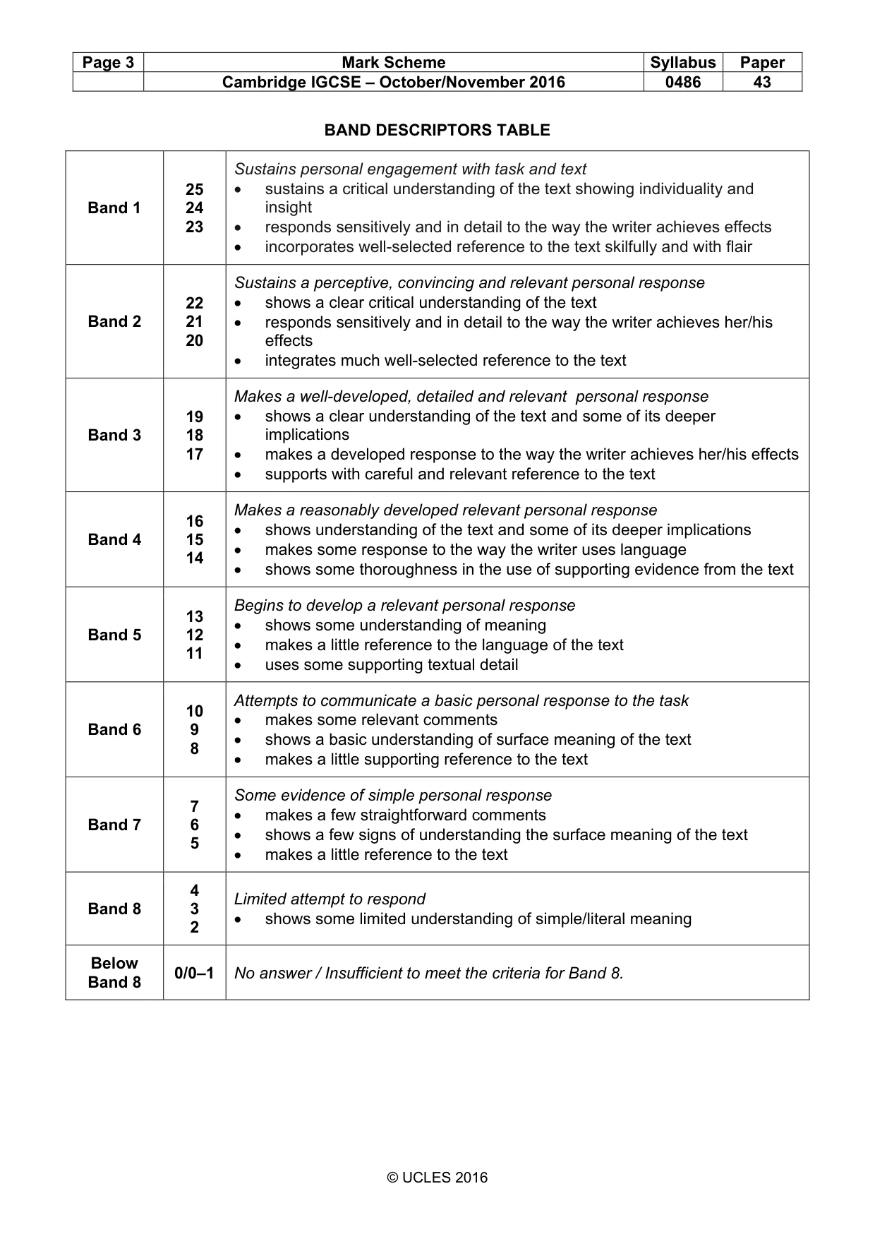 Mark scheme, page 3 of 3
