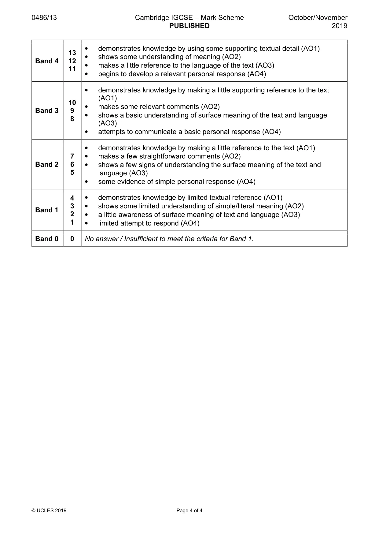 Mark scheme, page 4 of 4