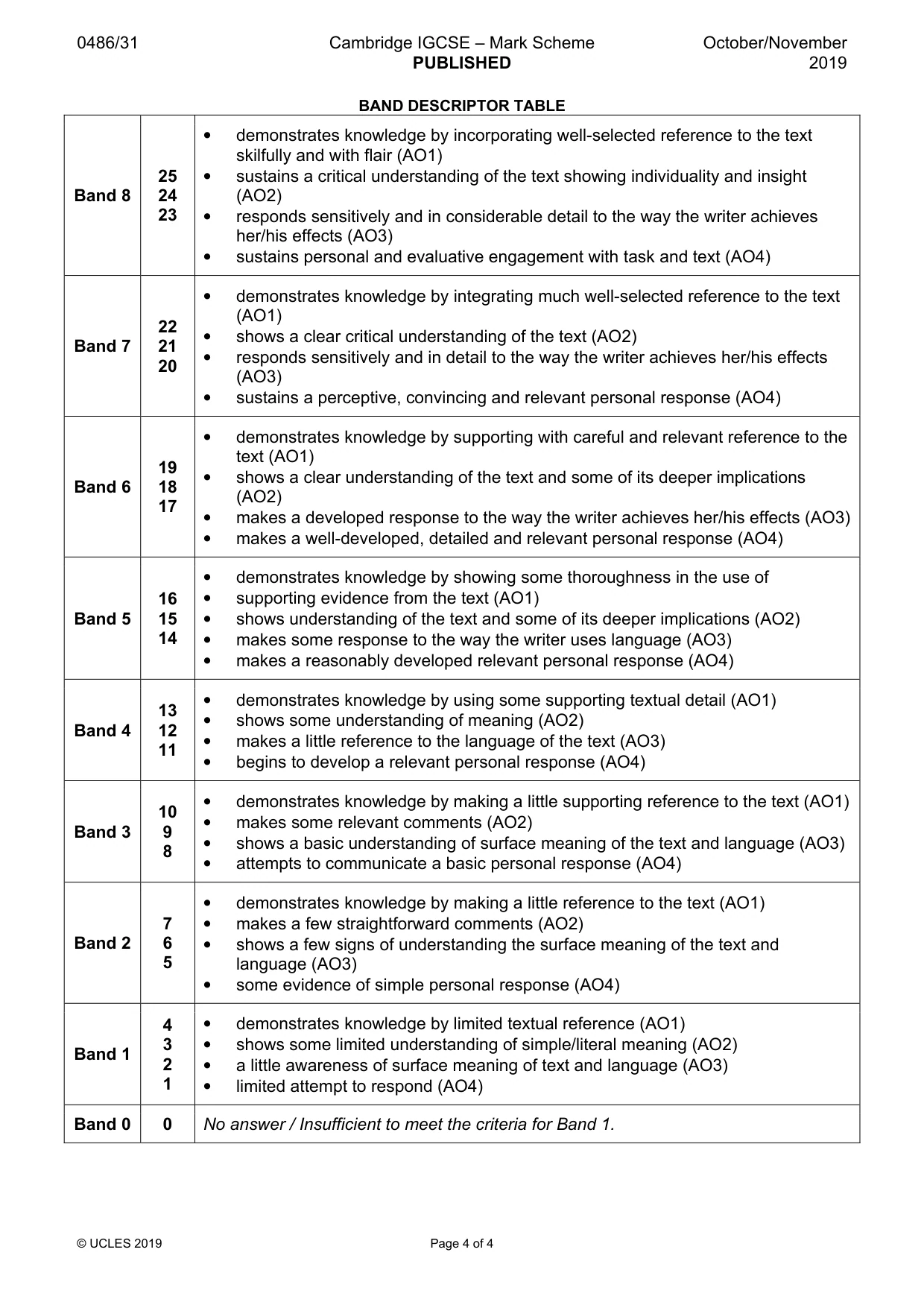 Mark scheme, page 4 of 4
