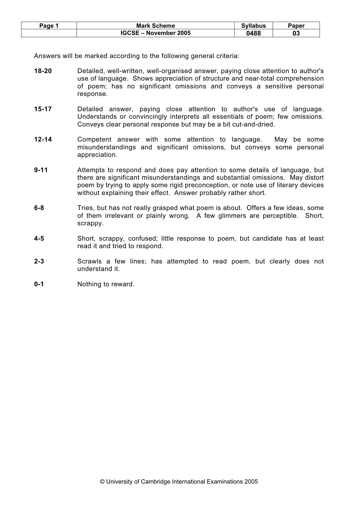 Mark scheme, page 2 of 3