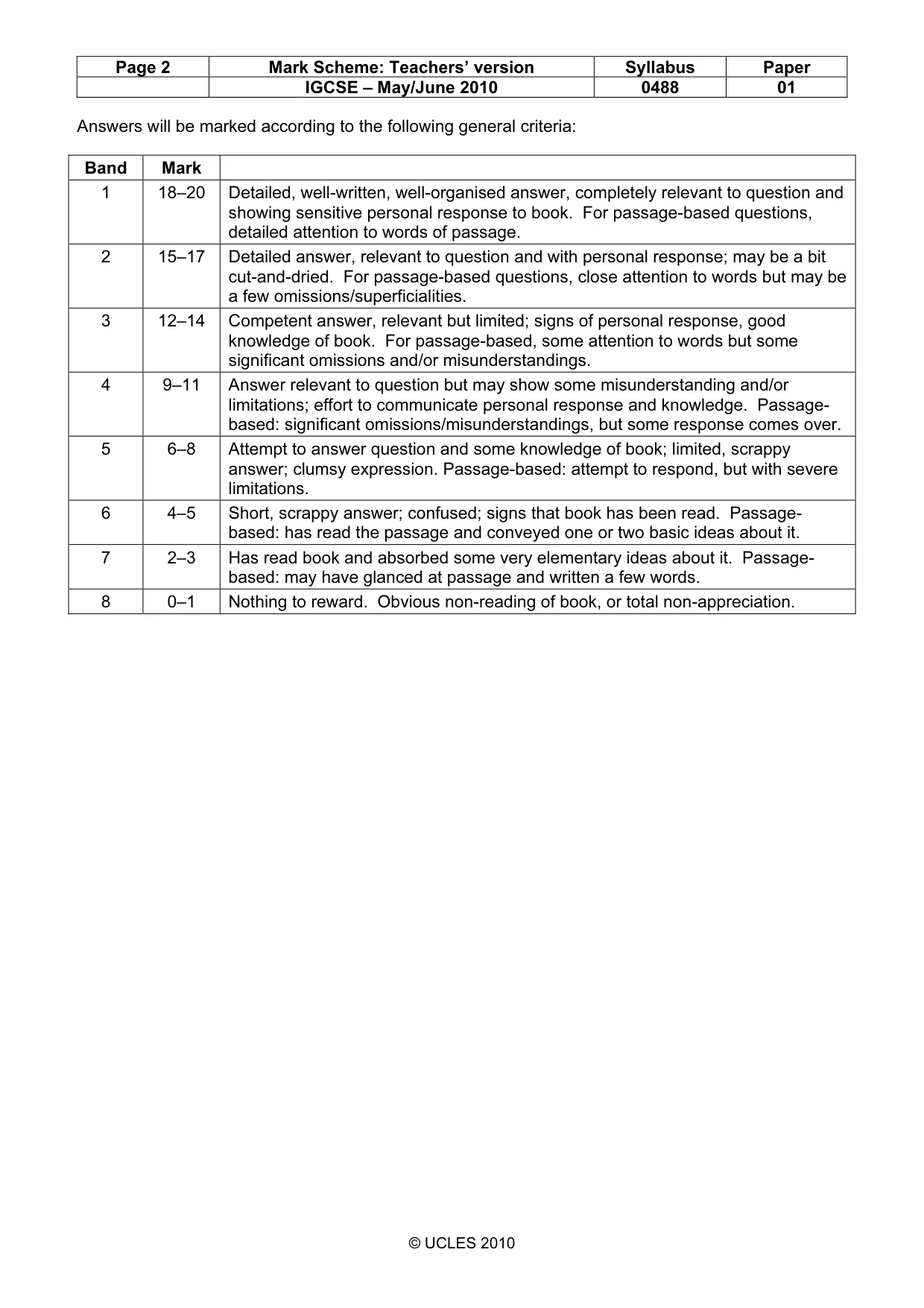 Mark scheme, page 2 of 17