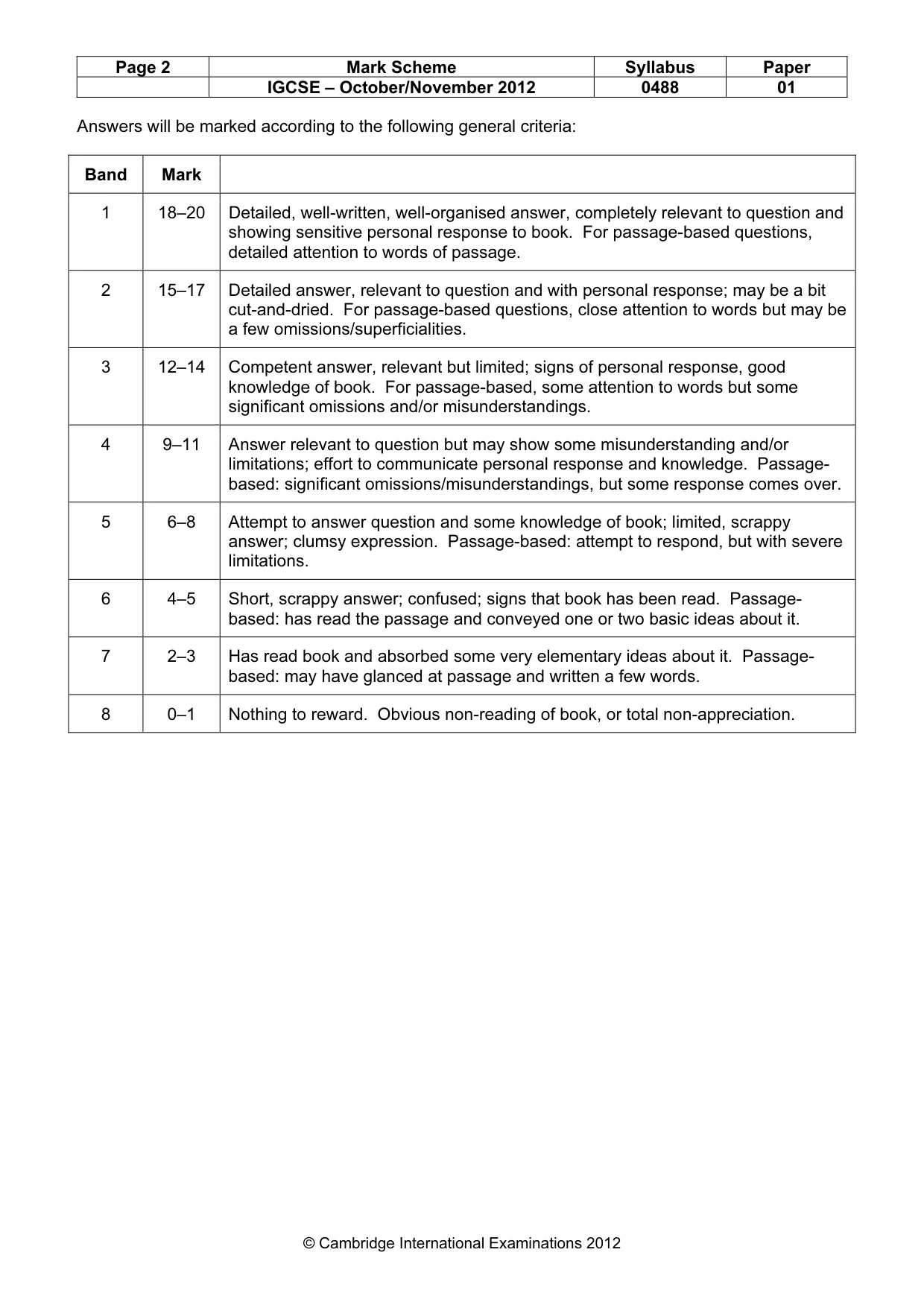 Mark scheme, page 2 of 18