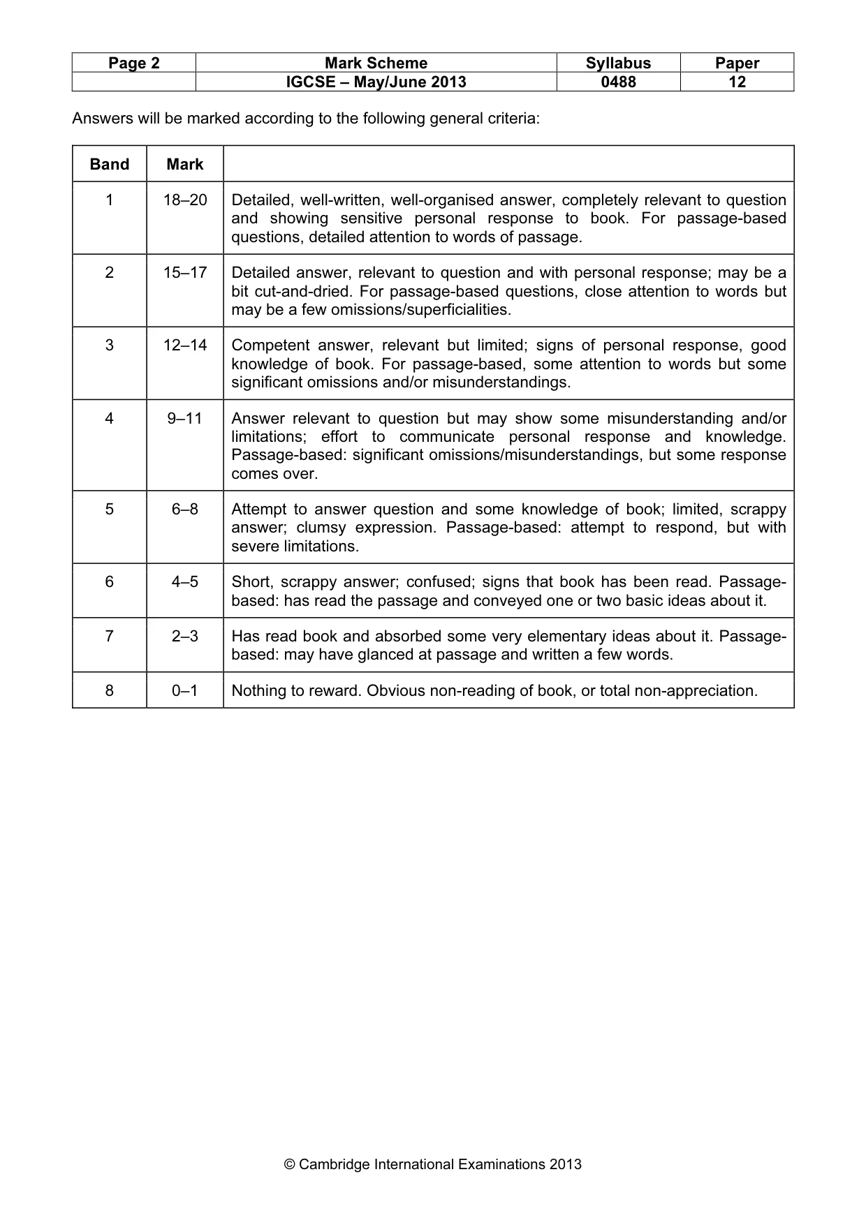 Mark scheme, page 2 of 17