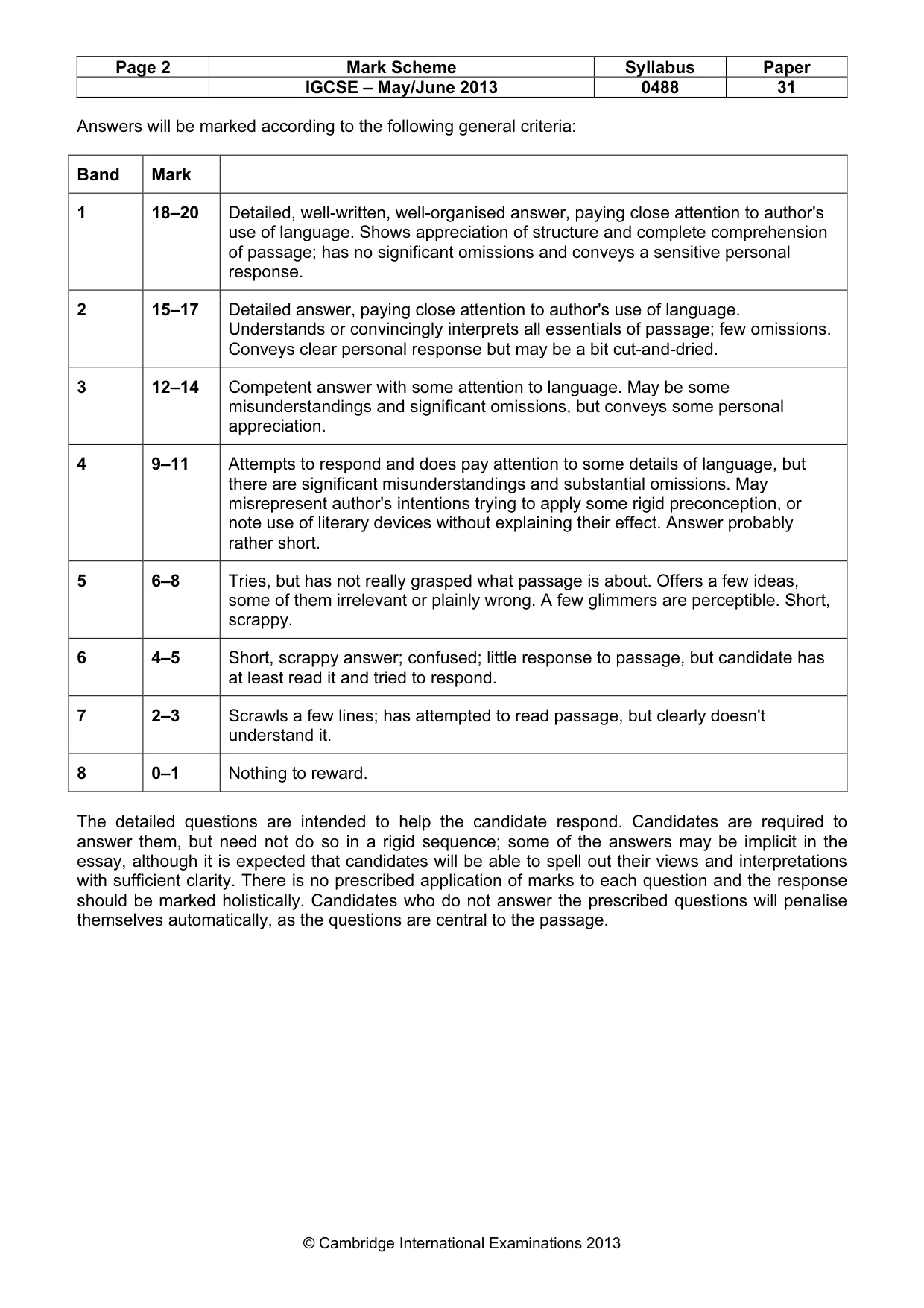 Mark scheme, page 2 of 5