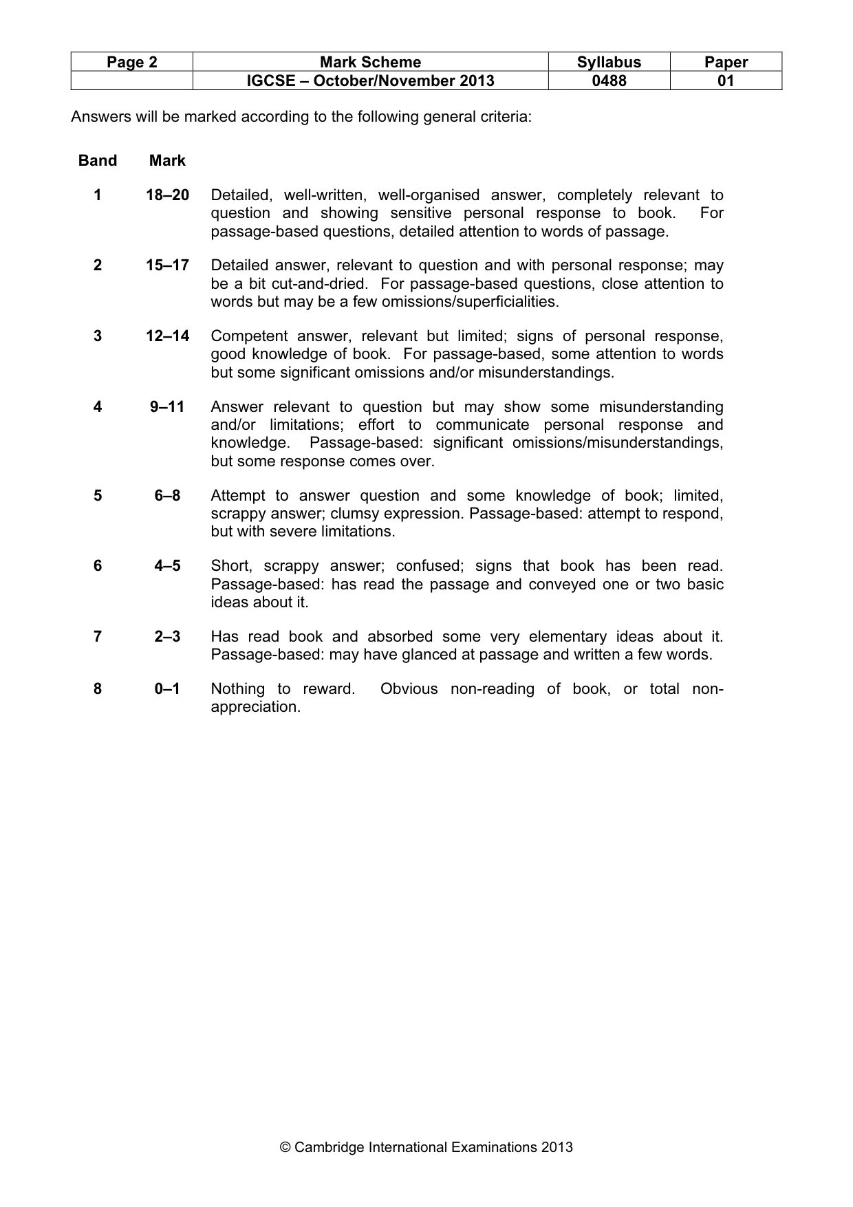 Mark scheme, page 2 of 16