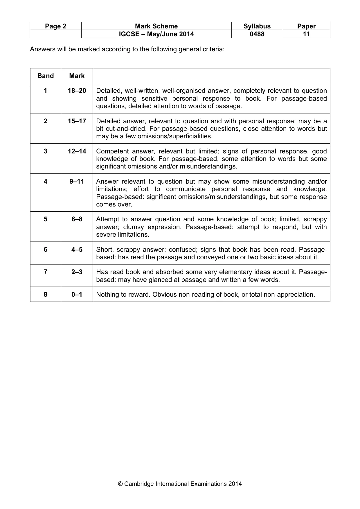 Mark scheme, page 2 of 14