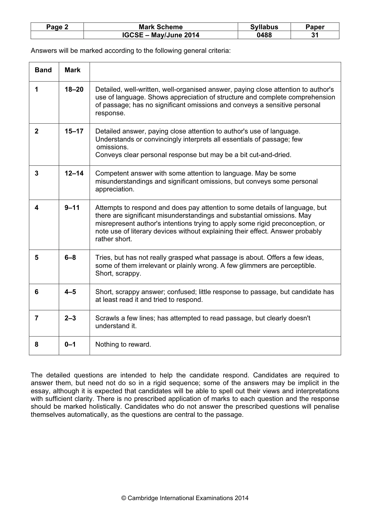 Mark scheme, page 2 of 4