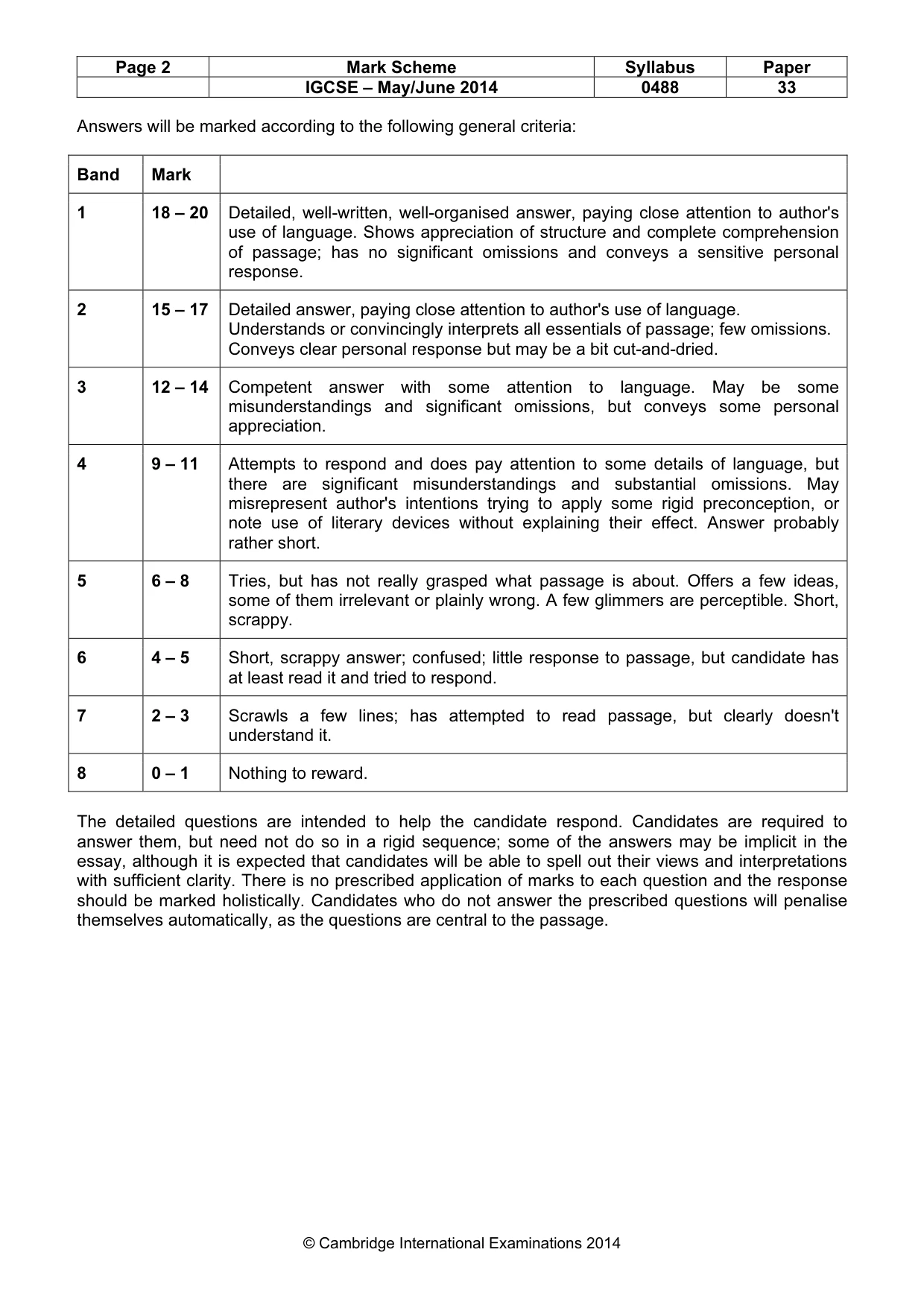 Mark scheme, page 2 of 4