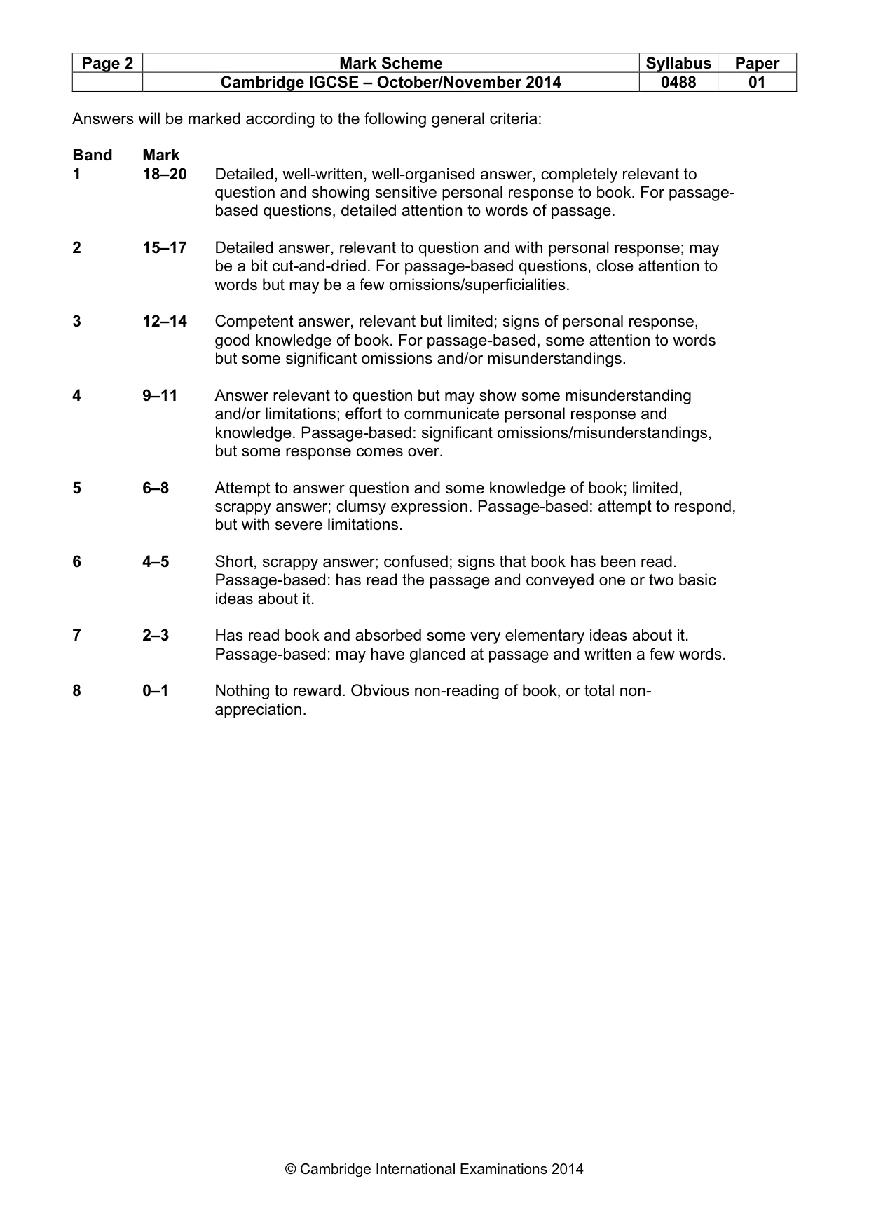 Mark scheme, page 2 of 17