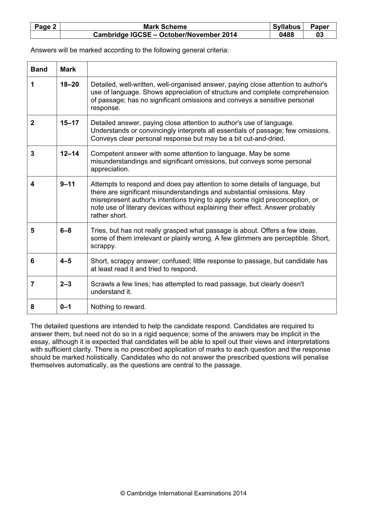Mark scheme, page 2 of 4