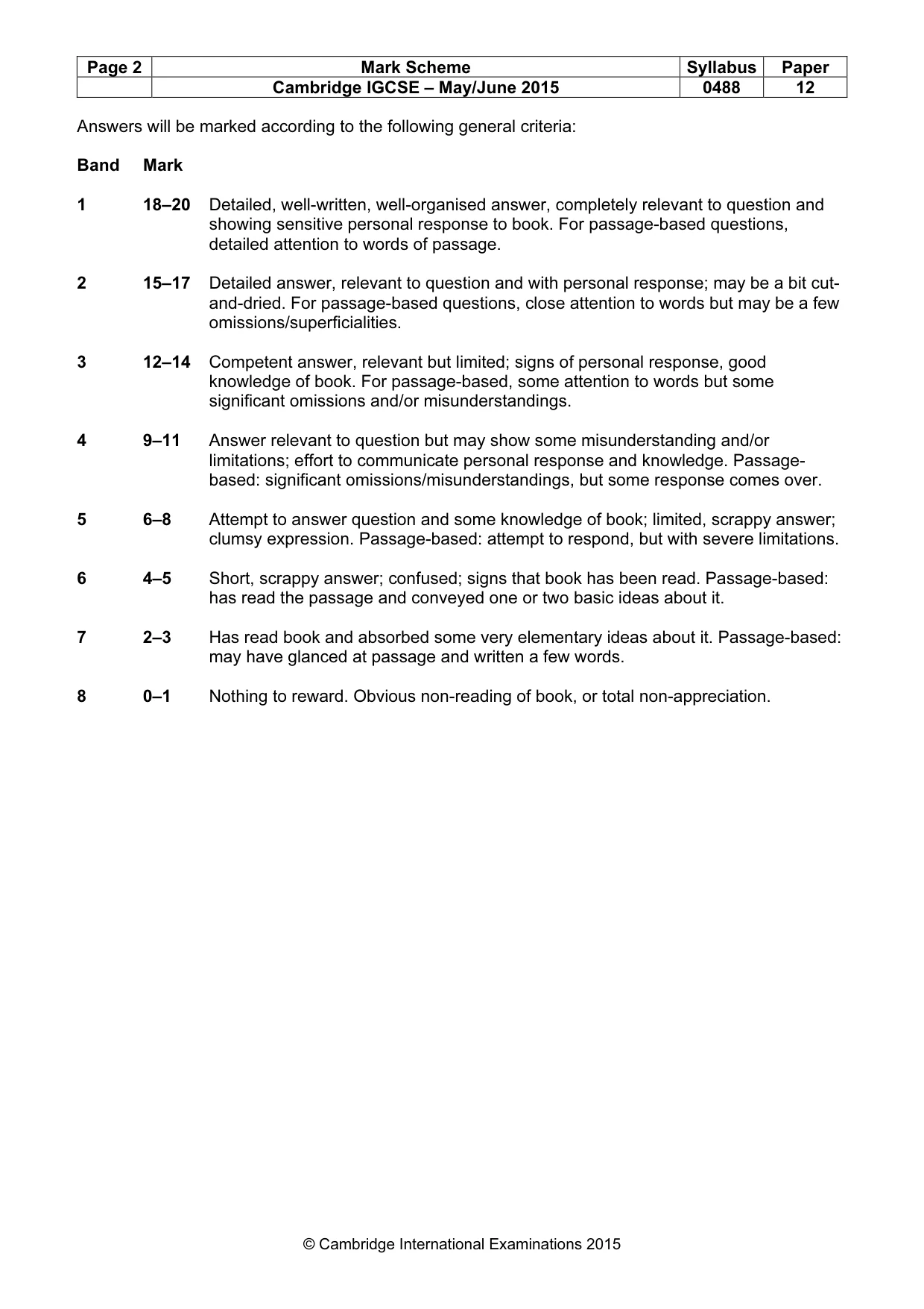Mark scheme, page 2 of 19