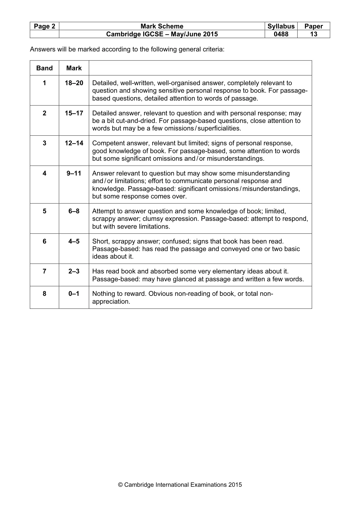 Mark scheme, page 2 of 17
