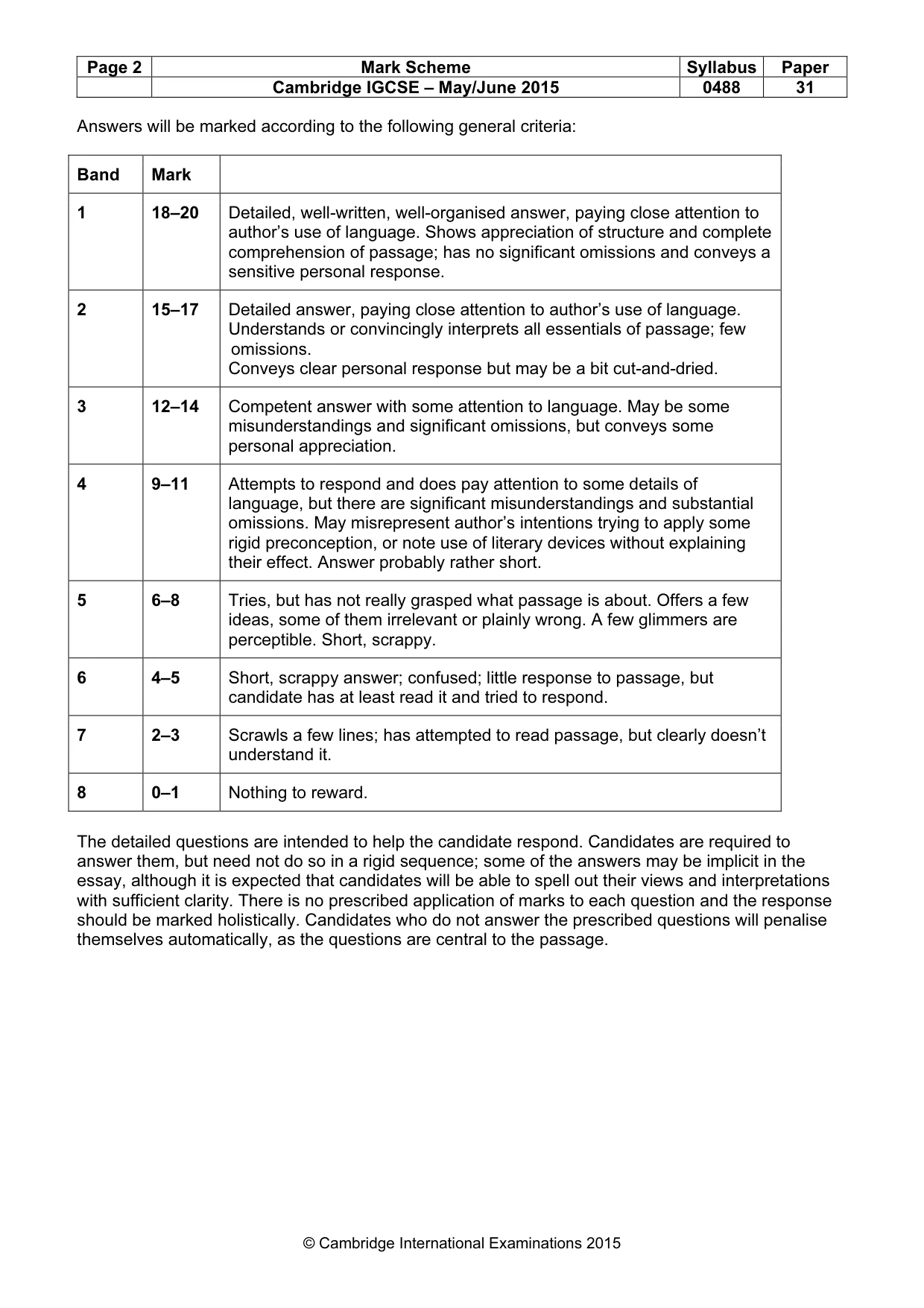 Mark scheme, page 2 of 5