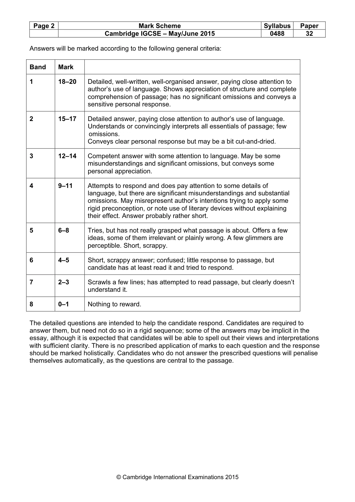 Mark scheme, page 2 of 5