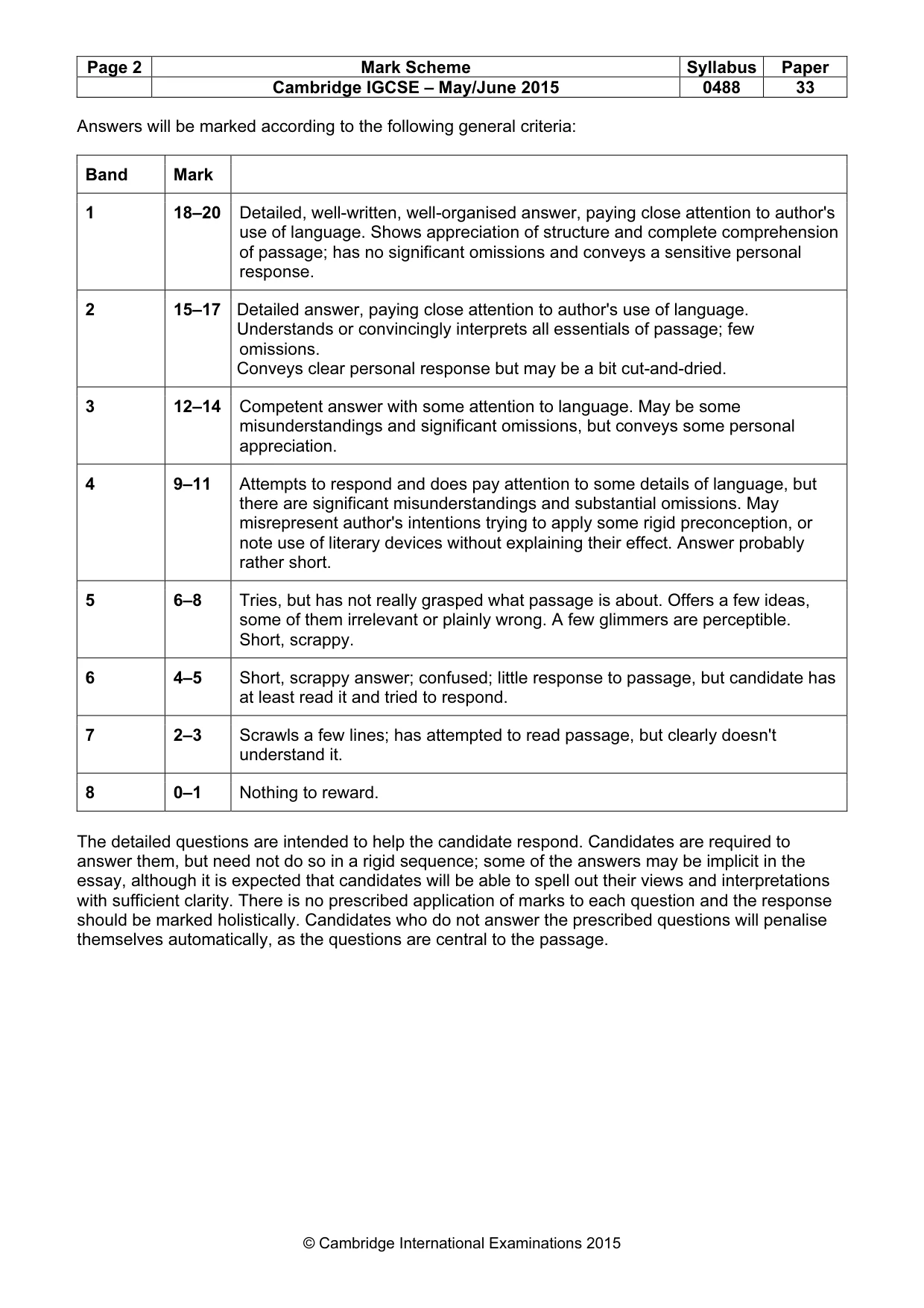Mark scheme, page 2 of 5