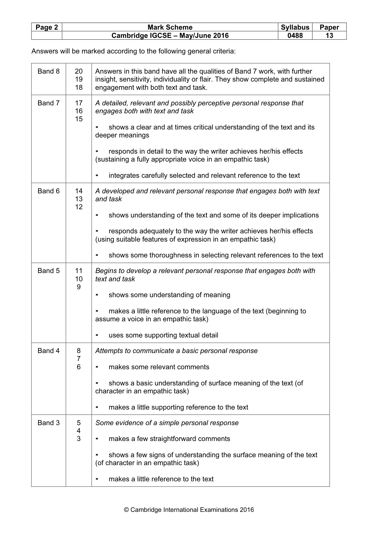 Mark scheme, page 2 of 18