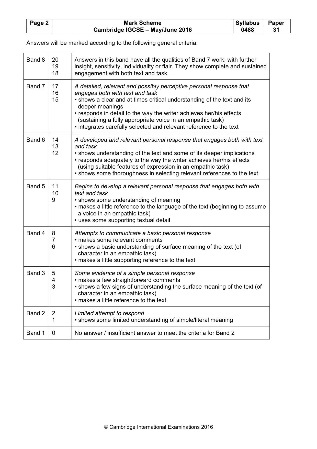 Mark scheme, page 2 of 5