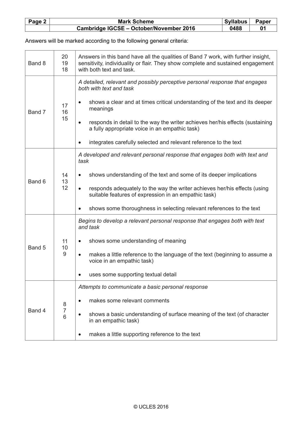 Mark scheme, page 2 of 19