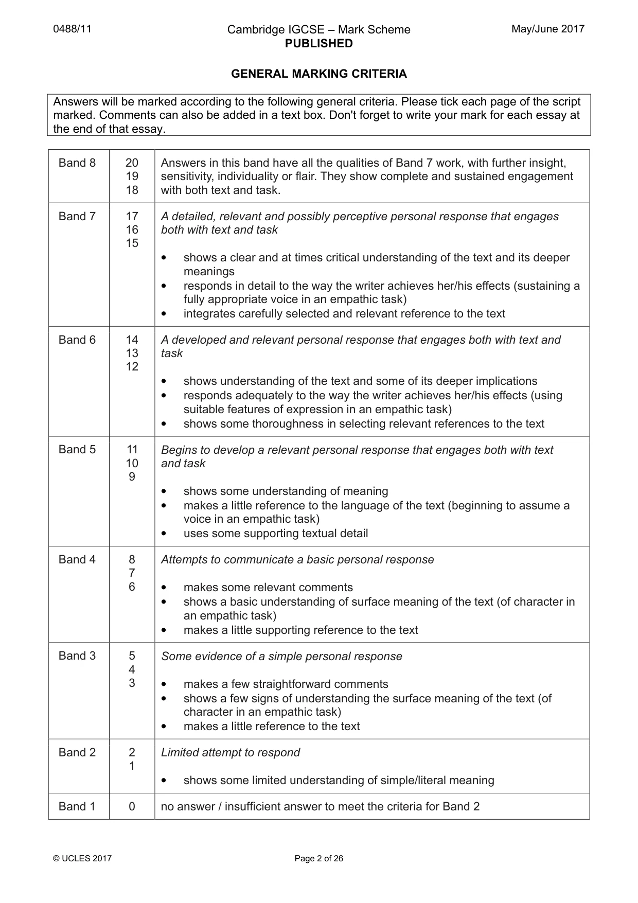 Mark scheme, page 2 of 26