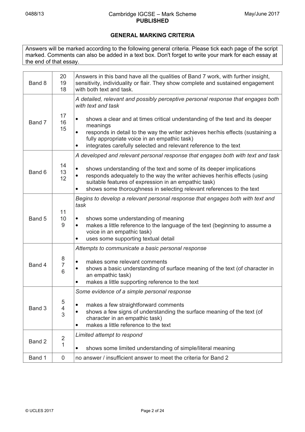 Mark scheme, page 2 of 24