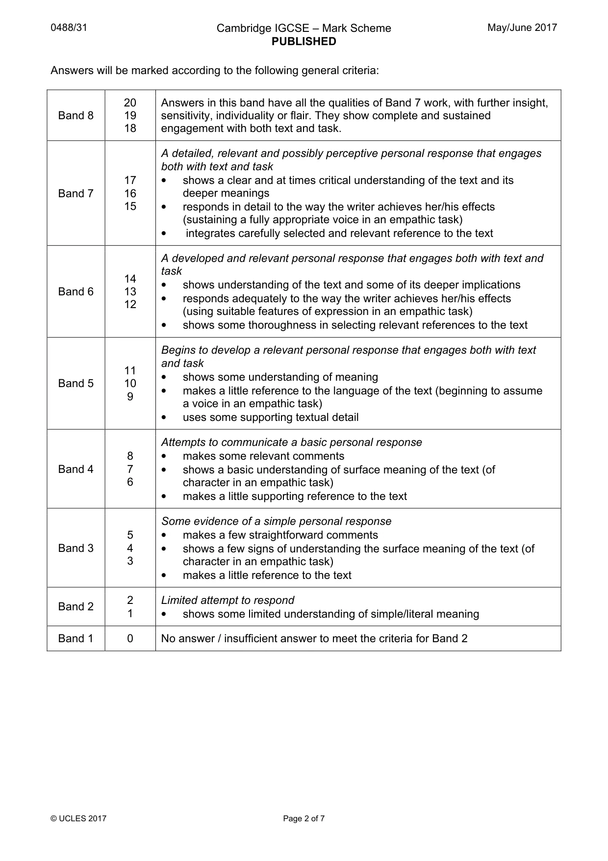Mark scheme, page 2 of 7