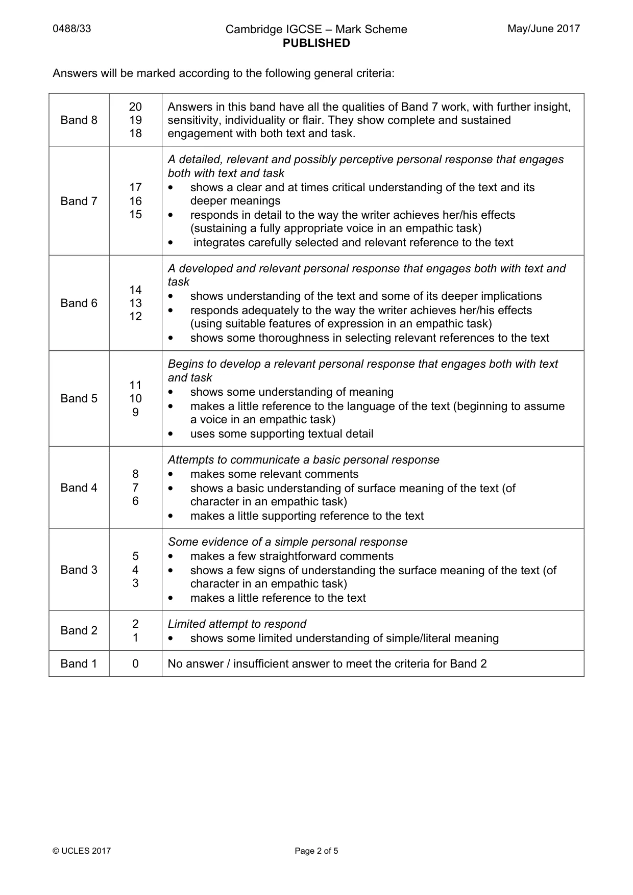 Mark scheme, page 2 of 5