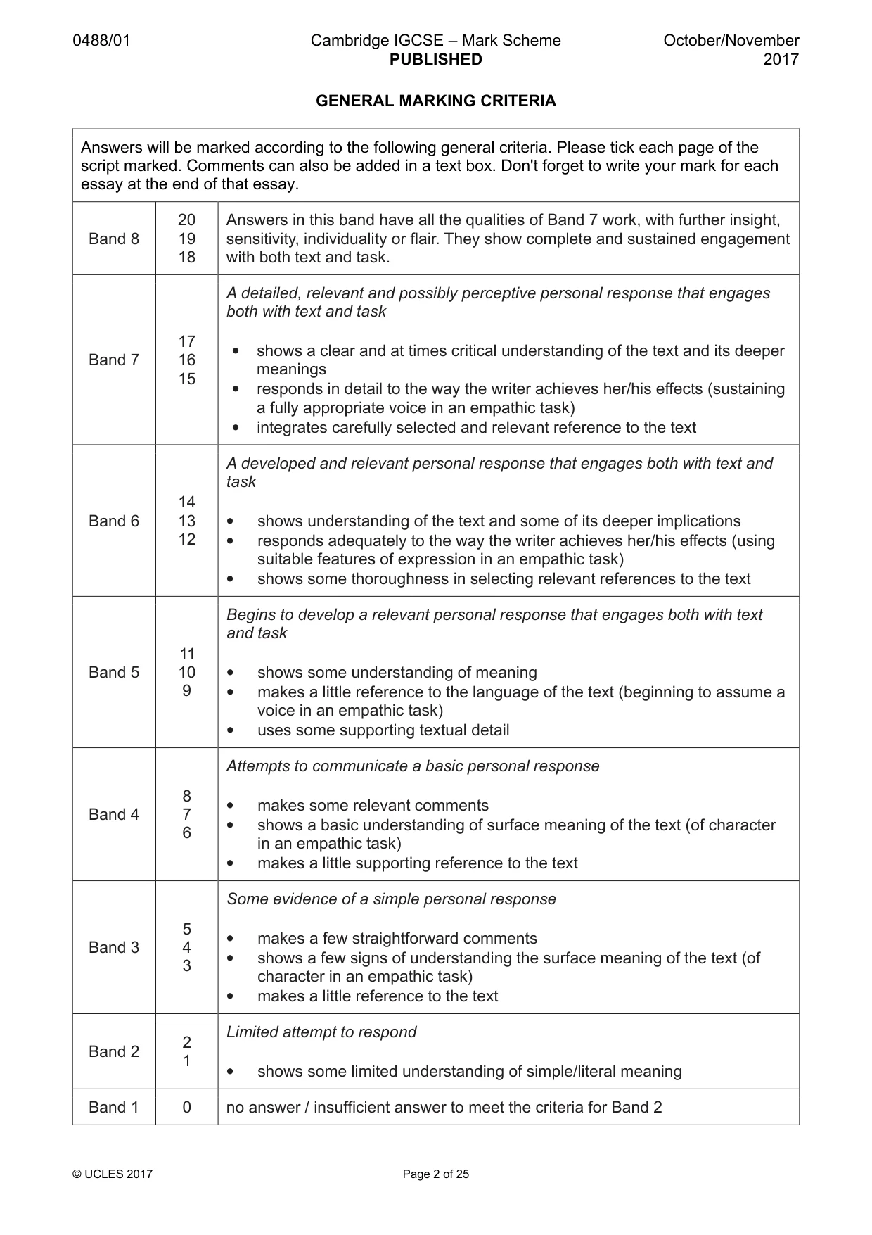Mark scheme, page 2 of 25