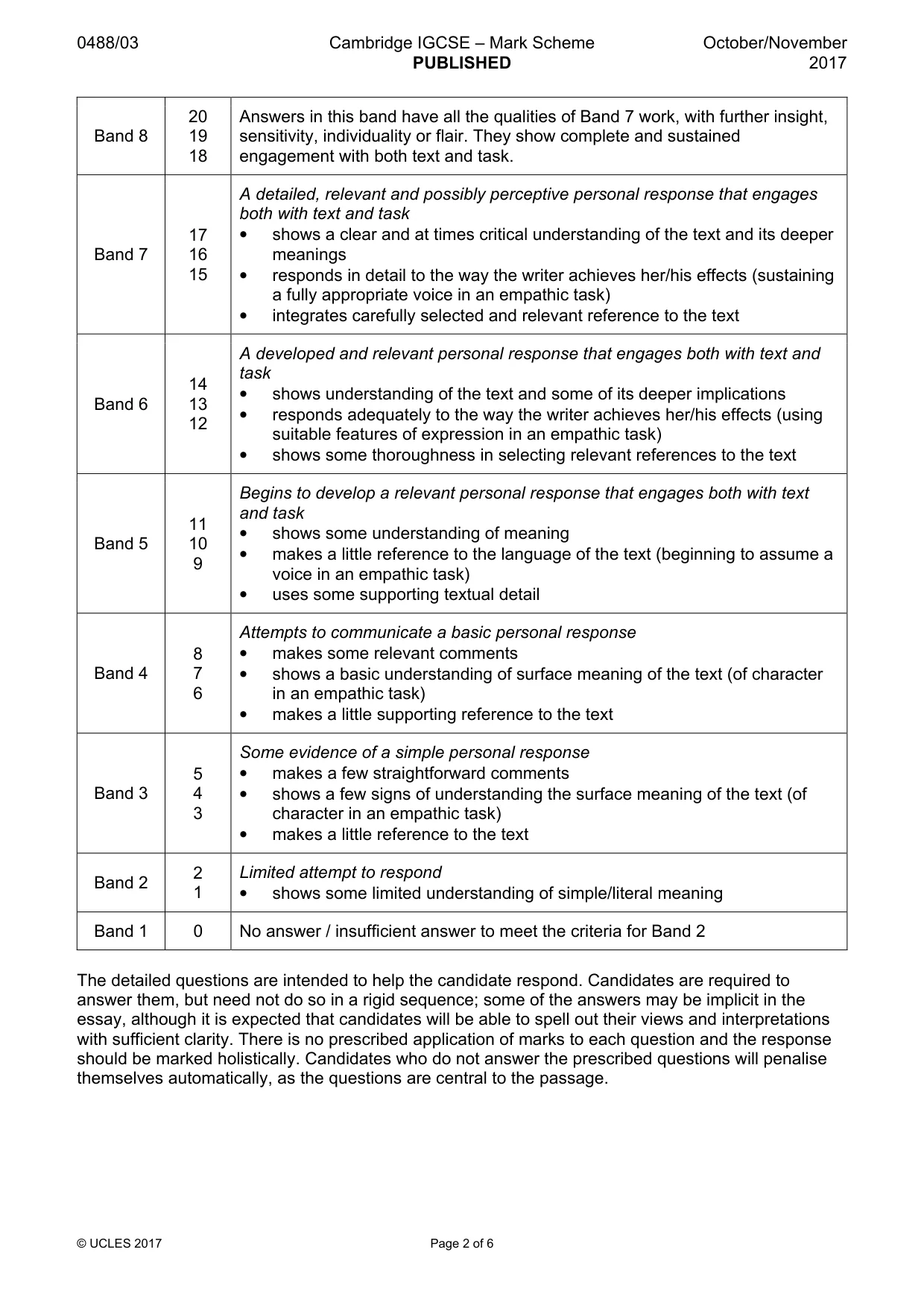 Mark scheme, page 2 of 6