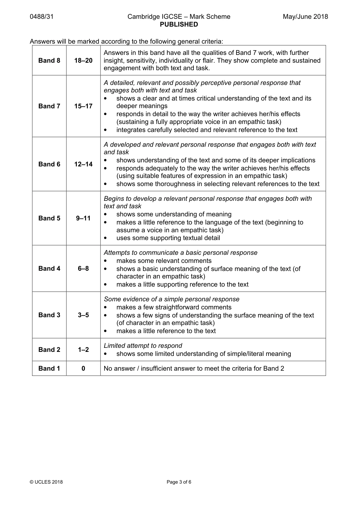 Mark scheme, page 3 of 6