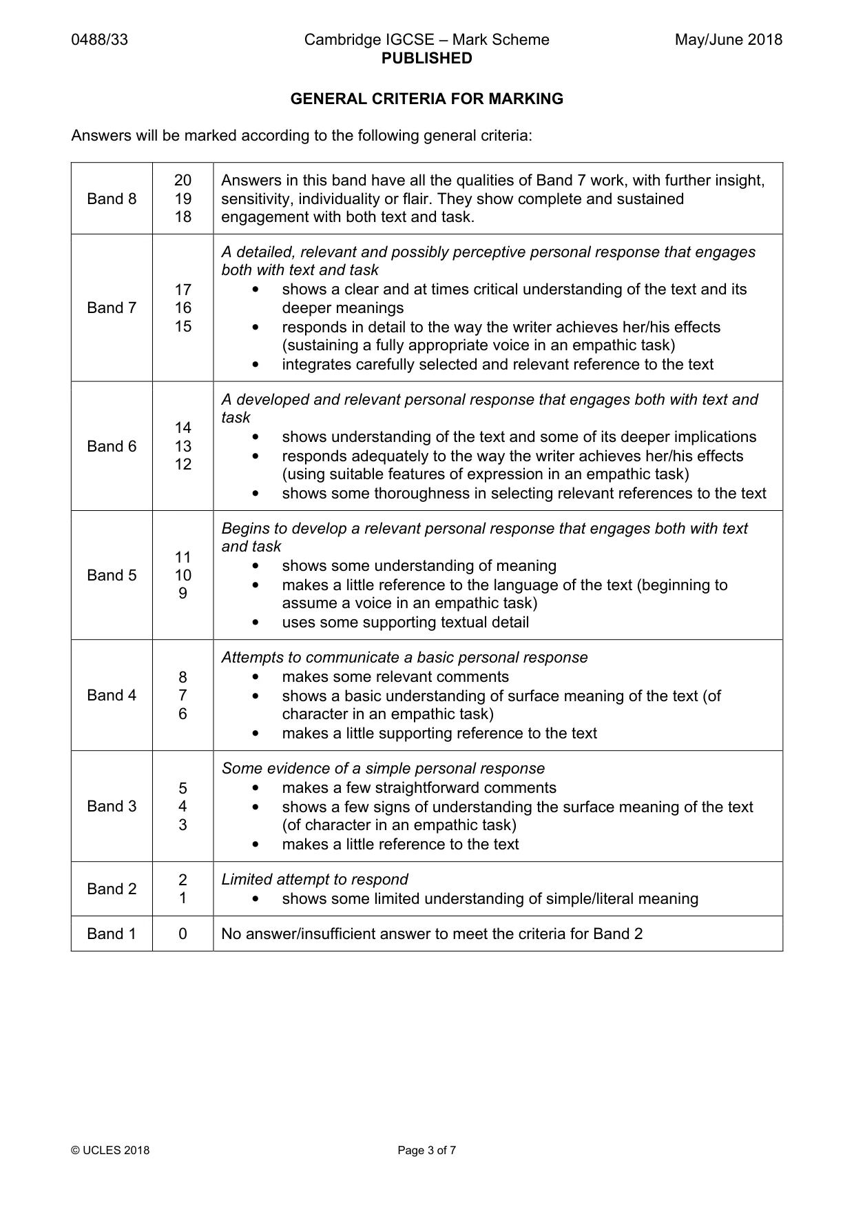 Mark scheme, page 3 of 7