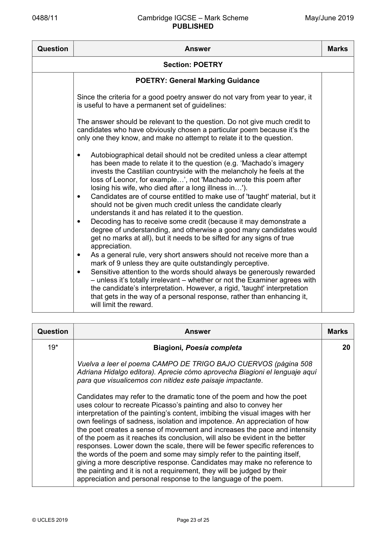 Mark scheme, page 23 of 25
