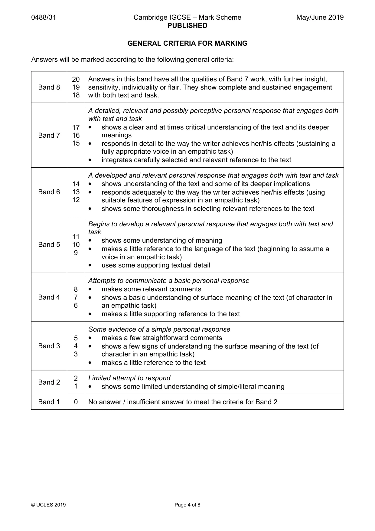 Mark scheme, page 4 of 8