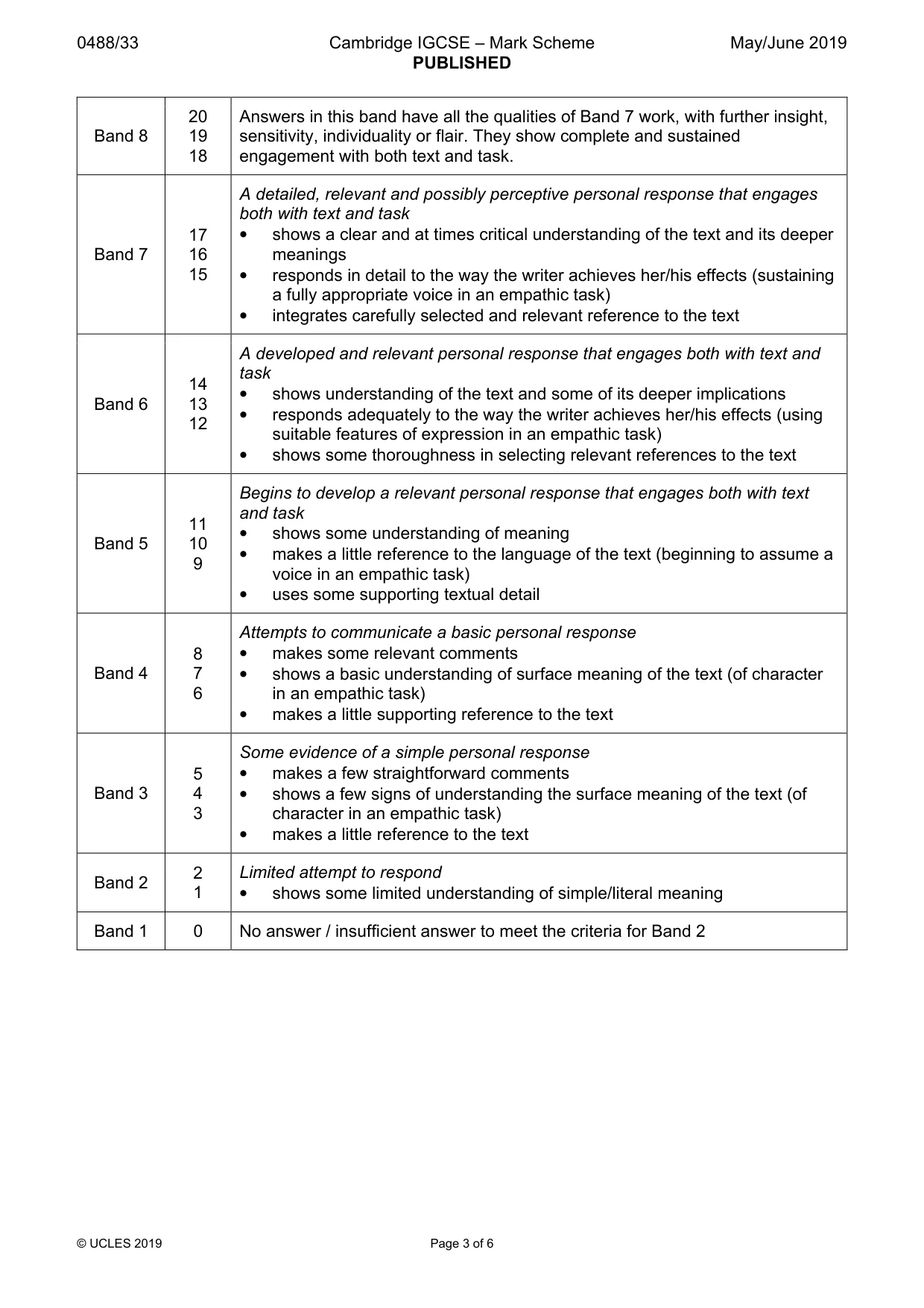 Mark scheme, page 3 of 6