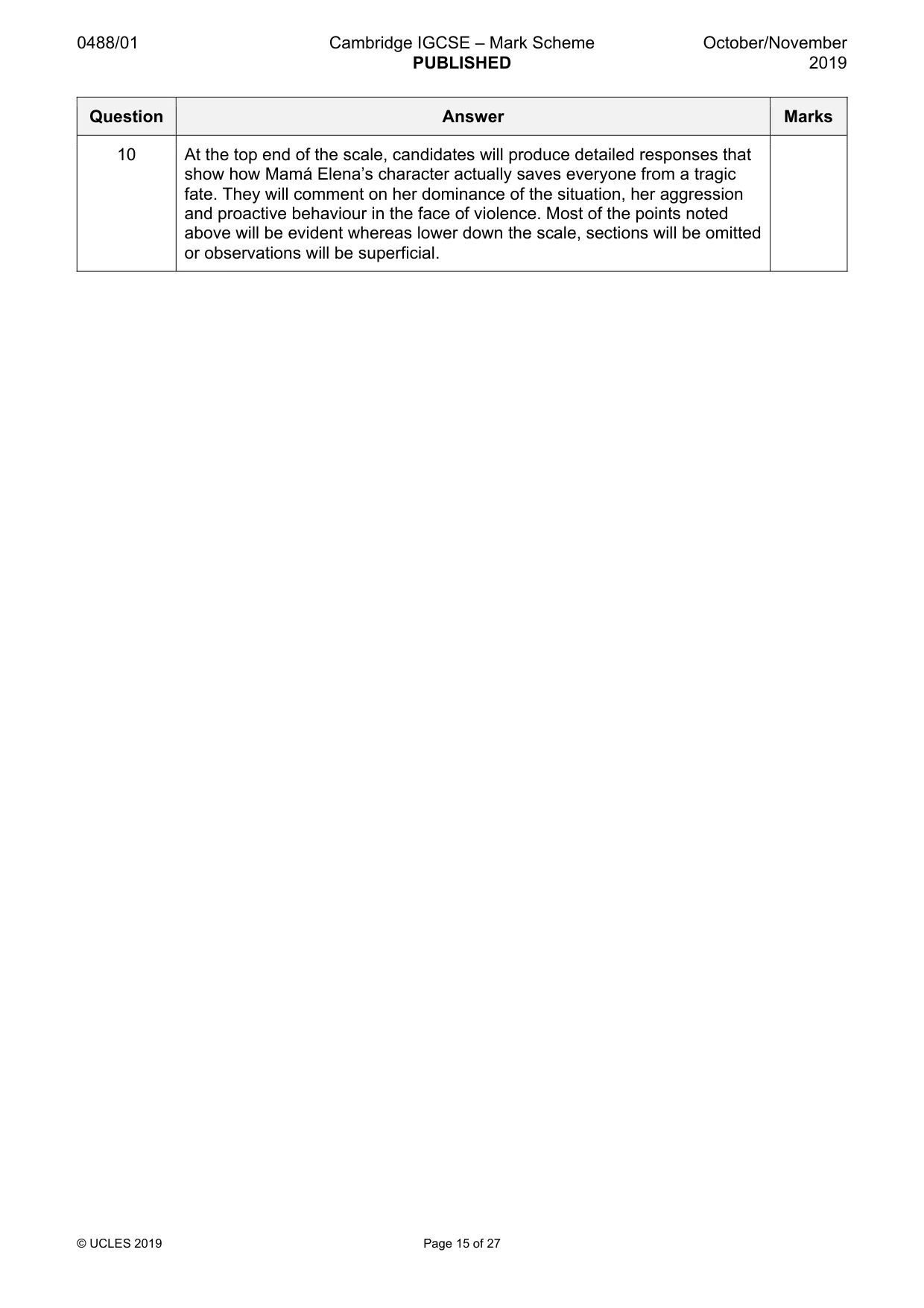 Mark scheme, page 15 of 27