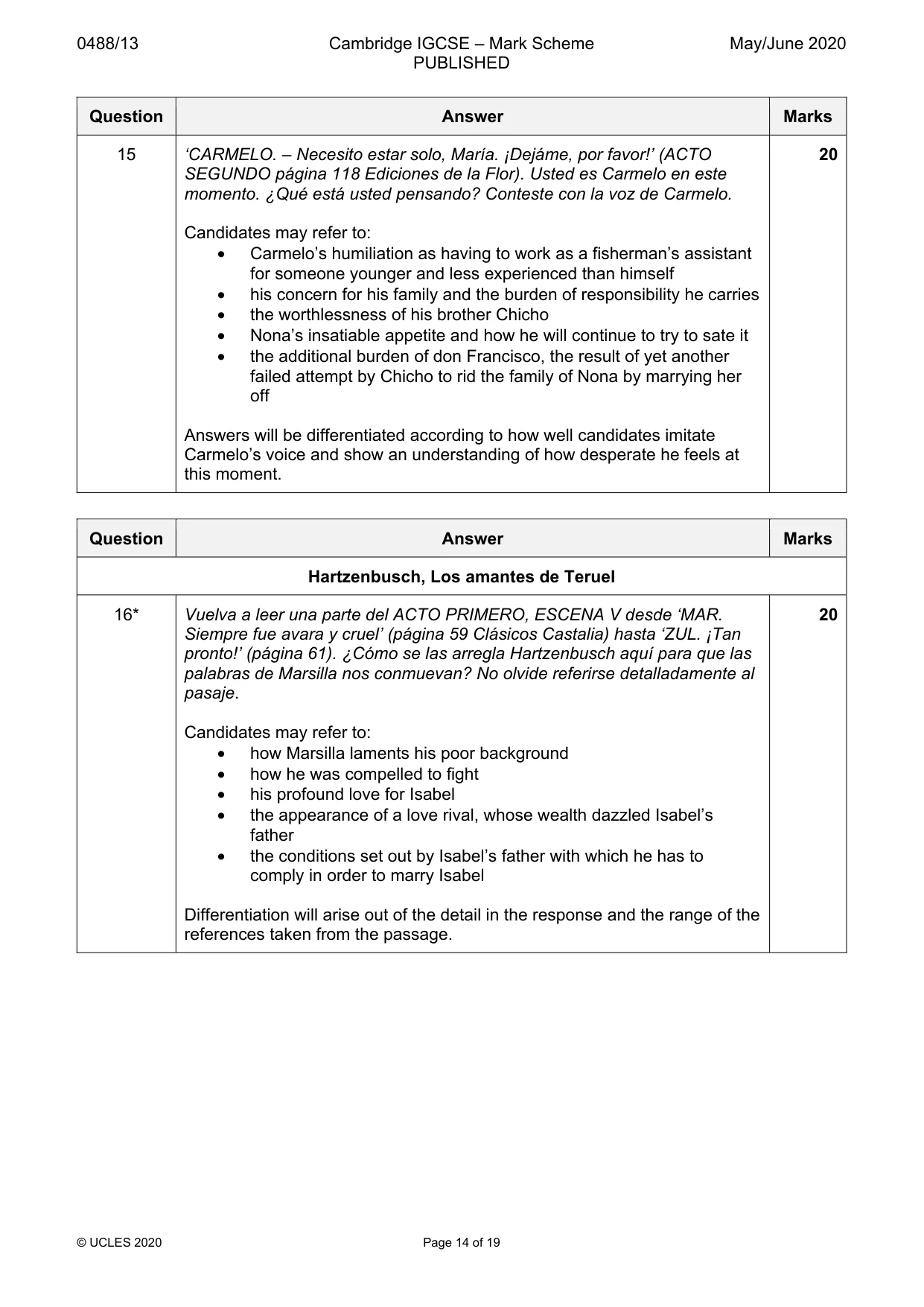 Mark scheme, page 14 of 19