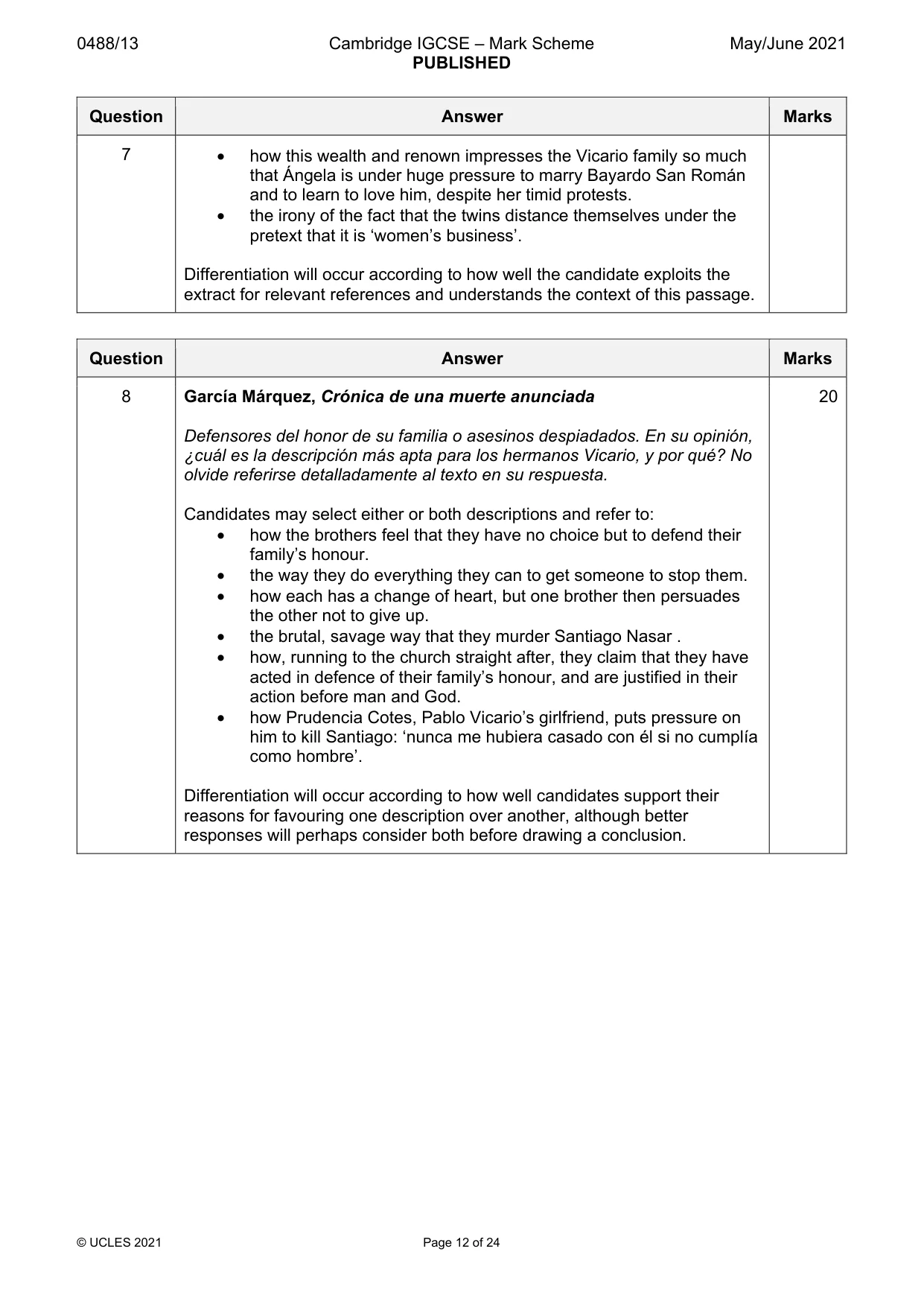 Mark scheme, page 12 of 24