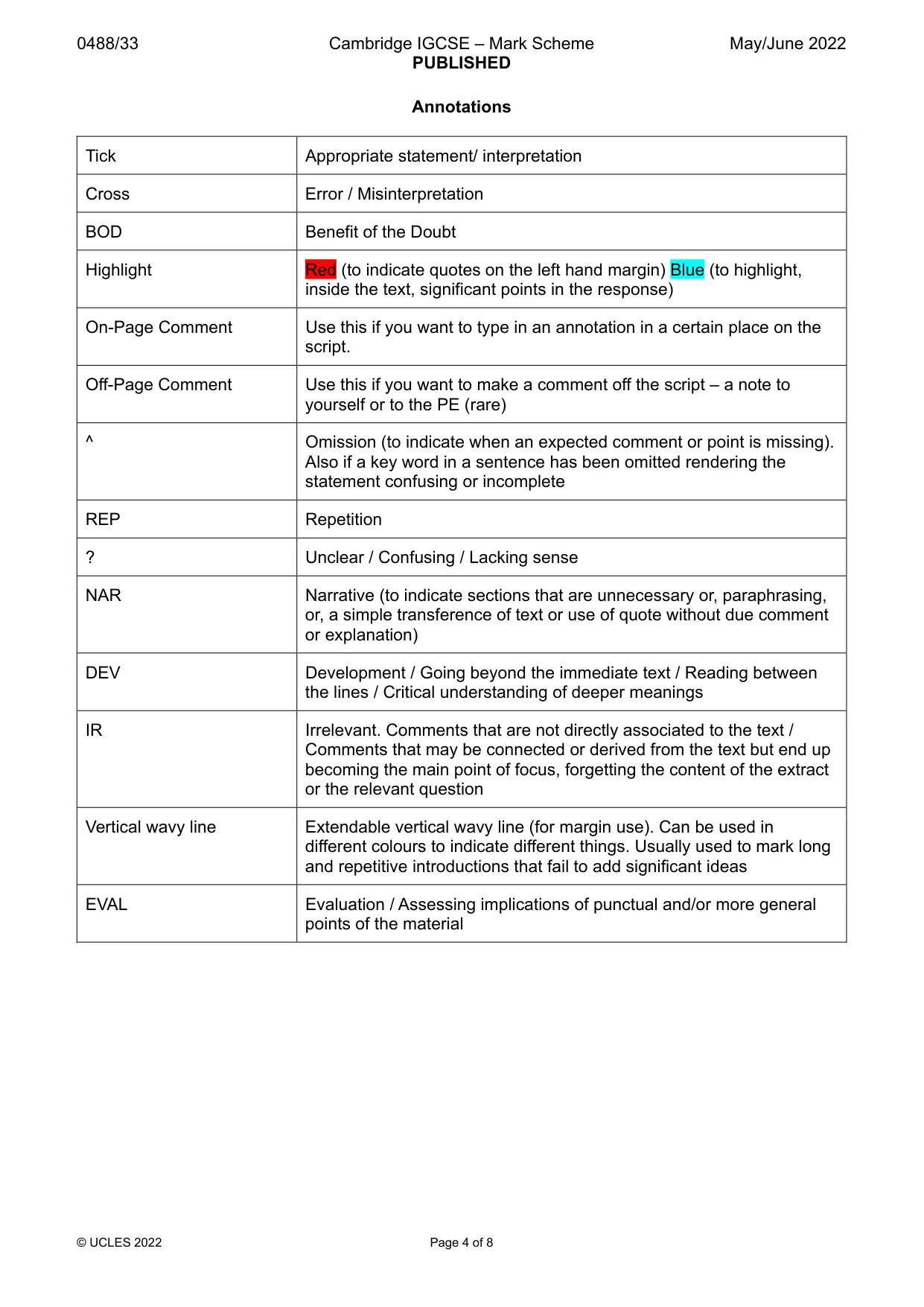 Mark scheme, page 4 of 8