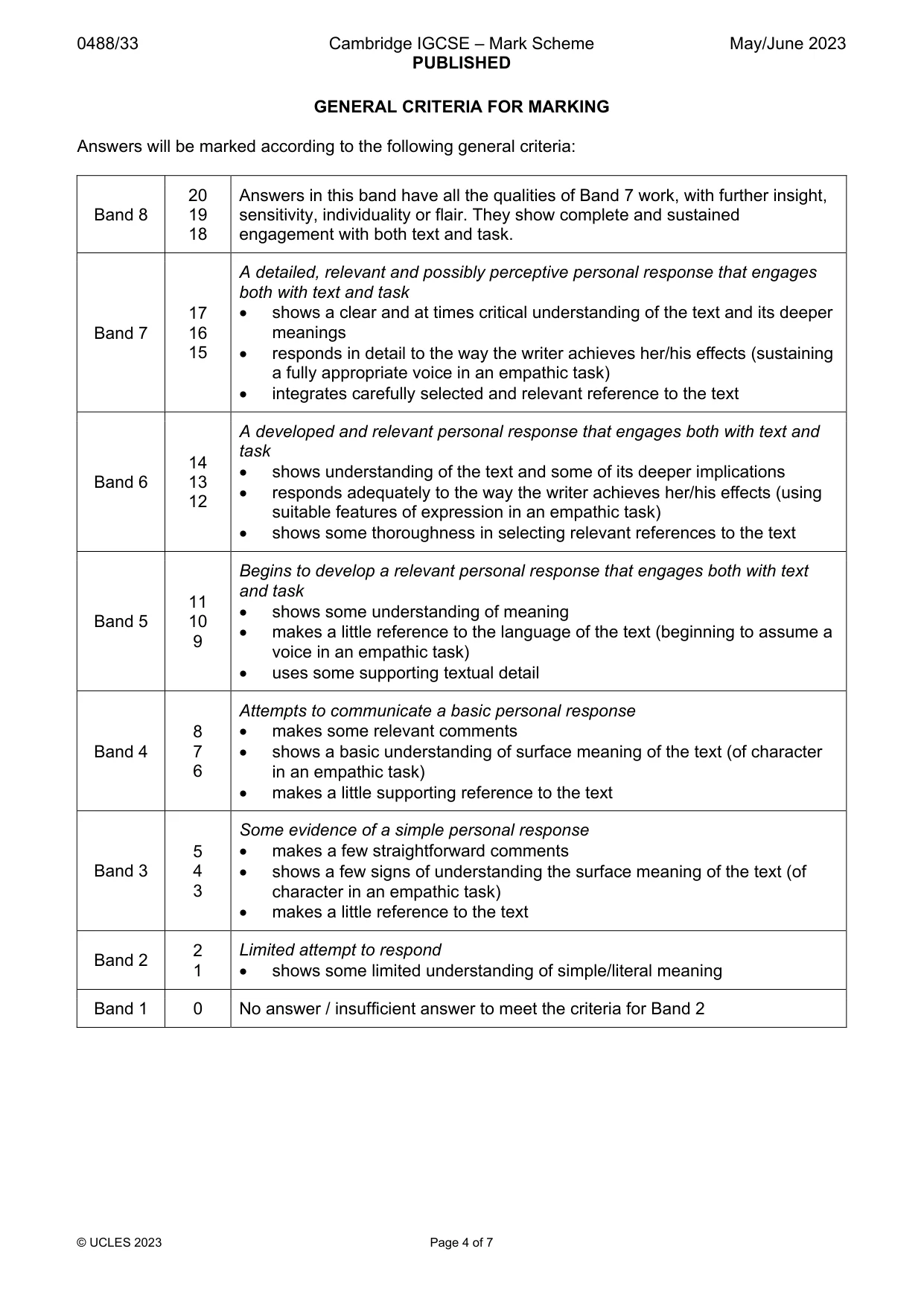 Mark scheme, page 4 of 7
