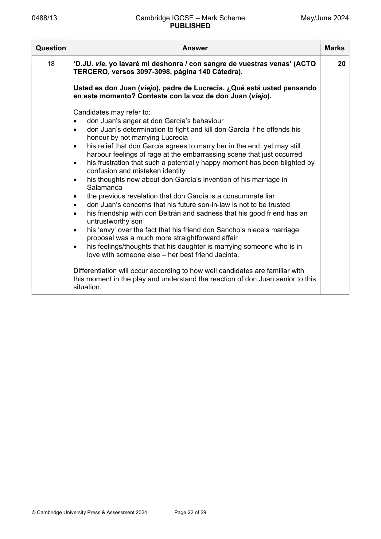 Mark scheme, page 22 of 29