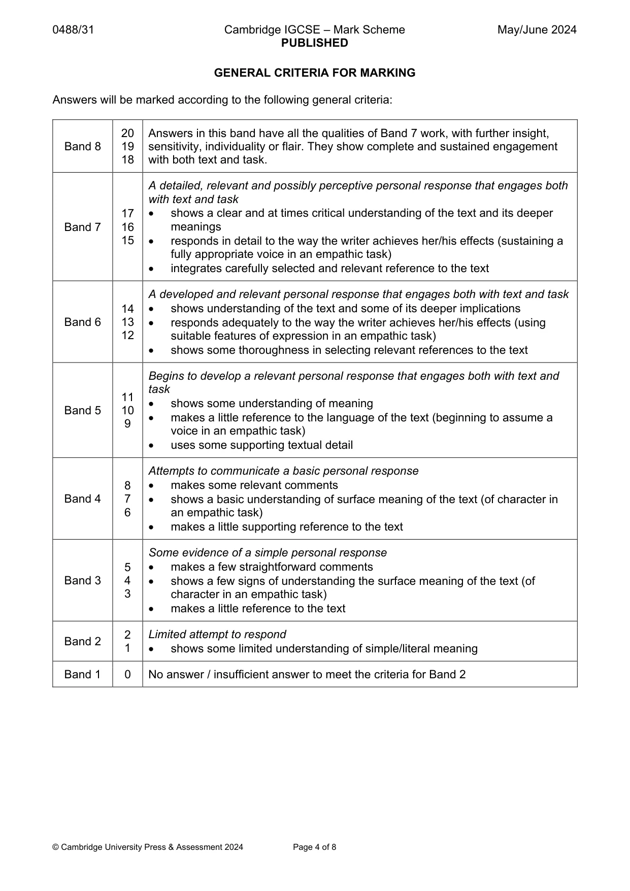 Mark scheme, page 4 of 8
