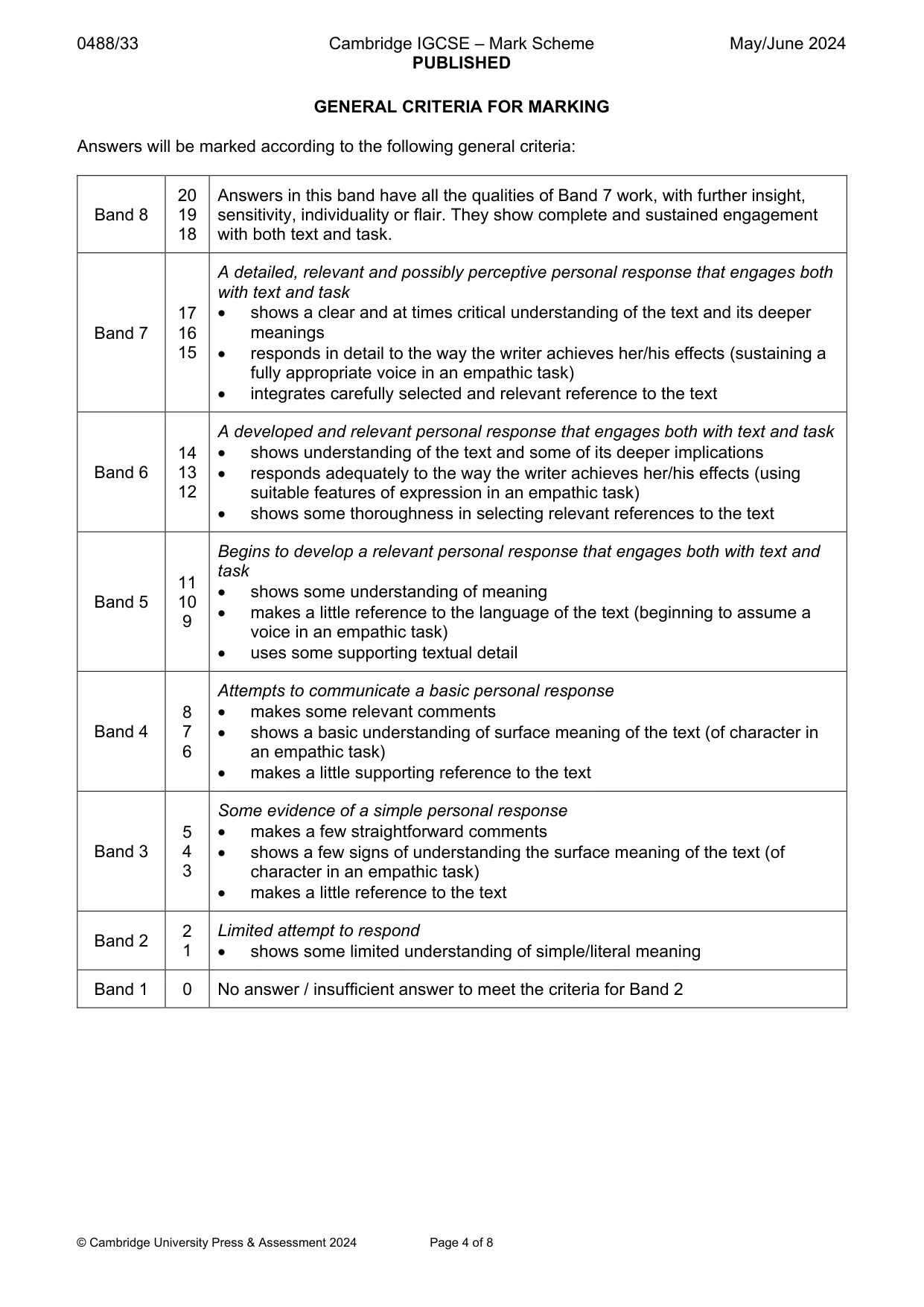 Mark scheme, page 4 of 8