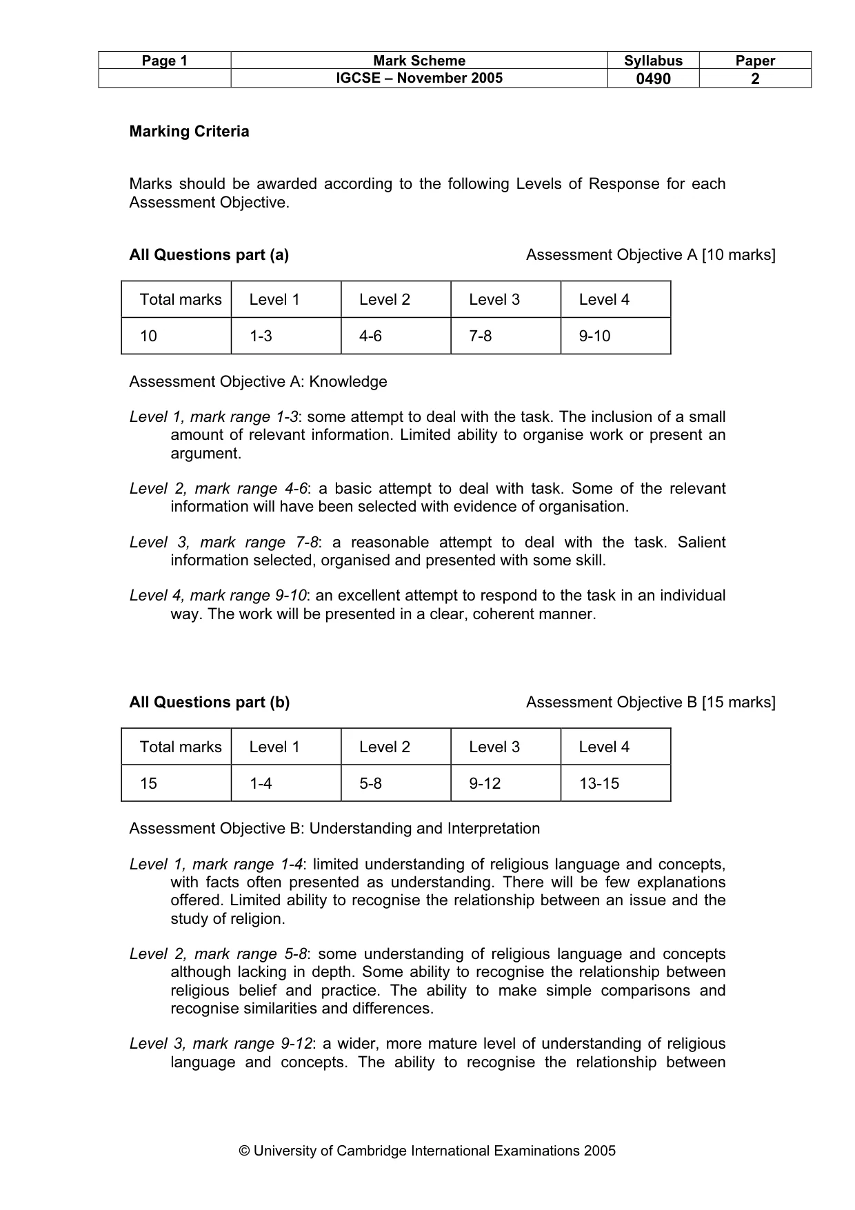 Mark scheme, page 2 of 7