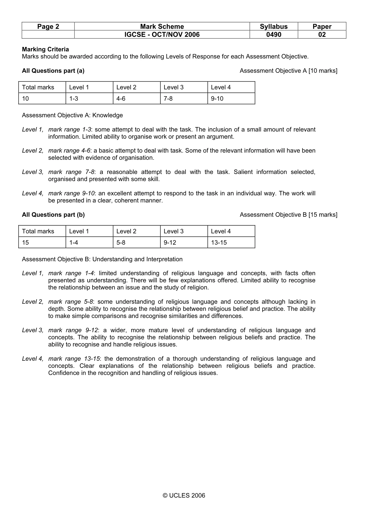Mark scheme, page 2 of 5
