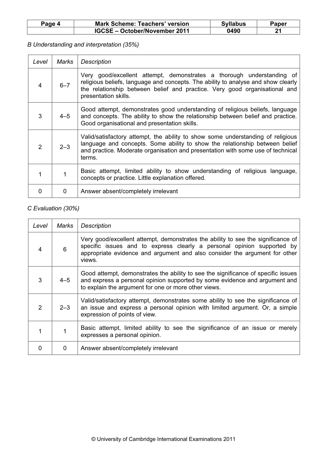 Mark scheme, page 4 of 16