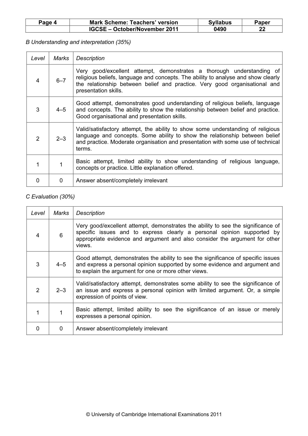 Mark scheme, page 4 of 17