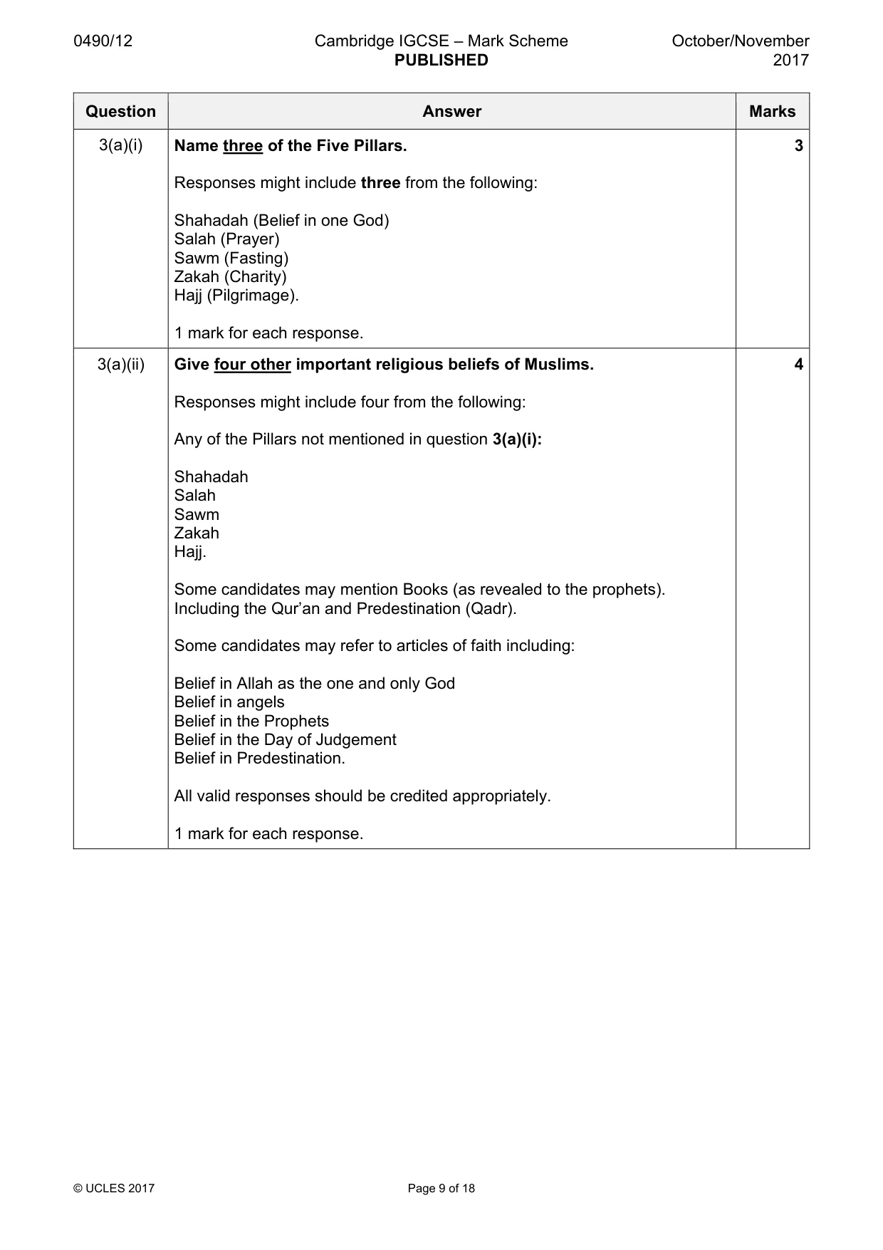 Mark scheme, page 9 of 18