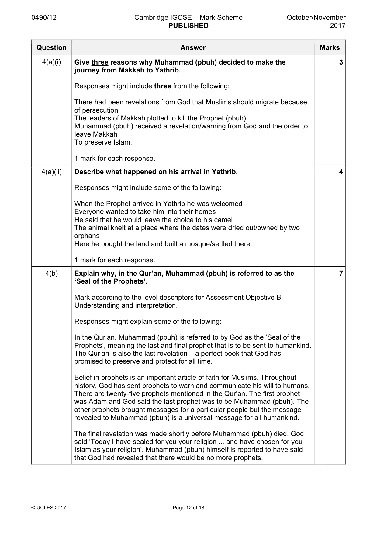 Mark scheme, page 12 of 18
