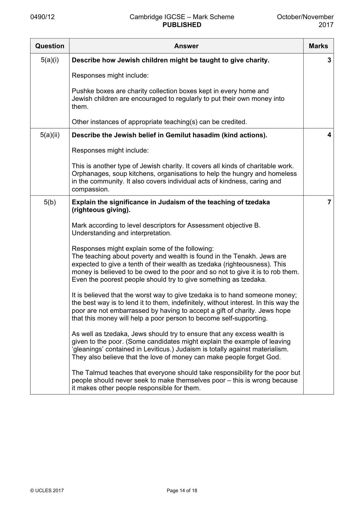 Mark scheme, page 14 of 18