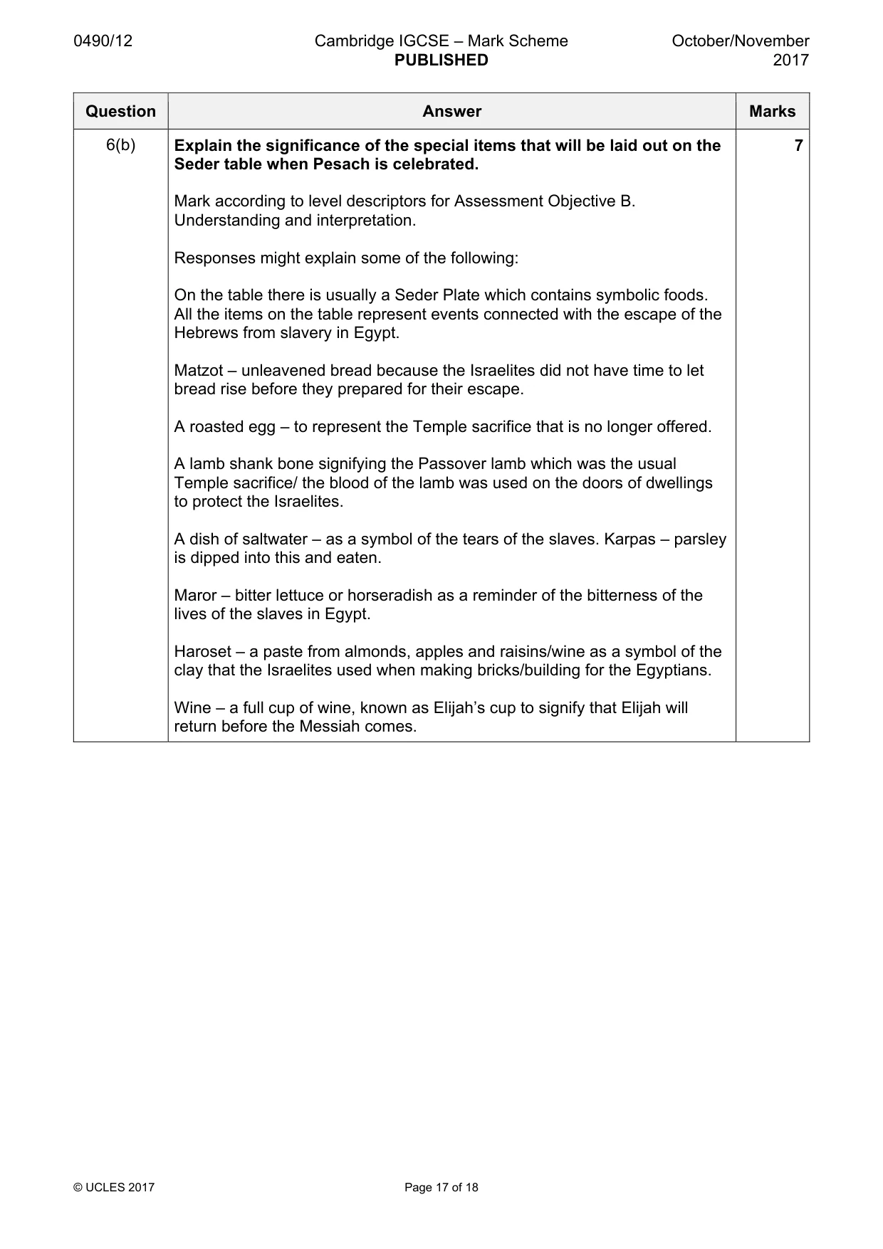 Mark scheme, page 17 of 18