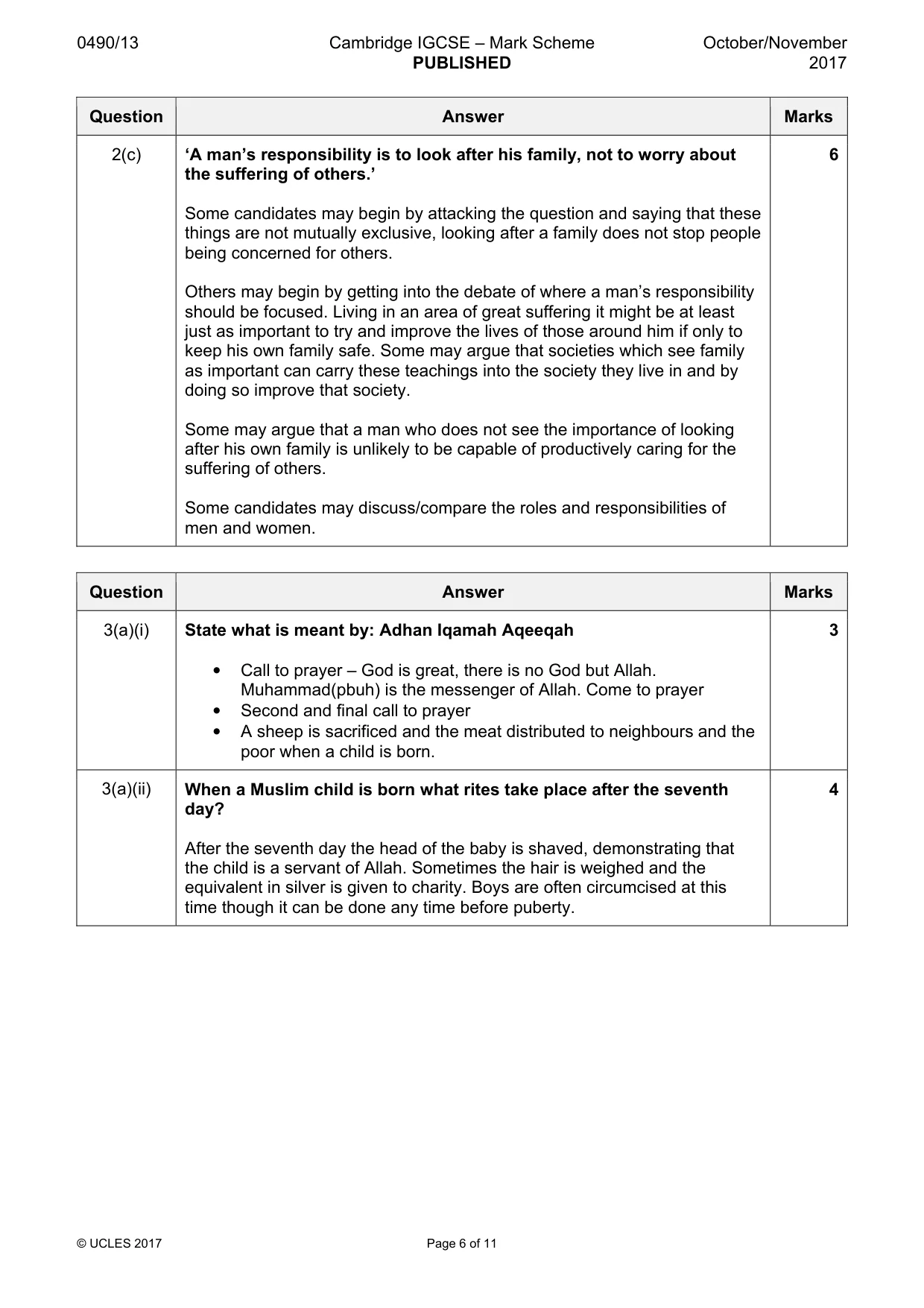 Mark scheme, page 6 of 11